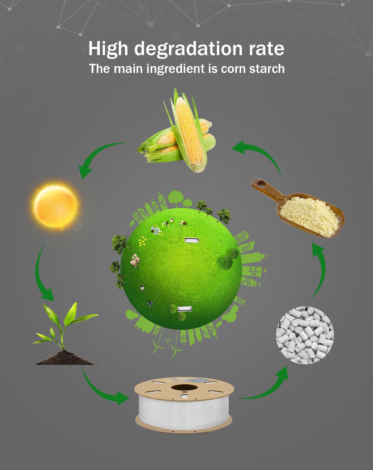 Duramic 3D Pla+ Filament 1.75Mm 2Kg Marble, Pla Plus 3D Printer Filament 2 Pack 1Kg Spool(2.2Lbs) Pla Pro Tougher And Stronger,