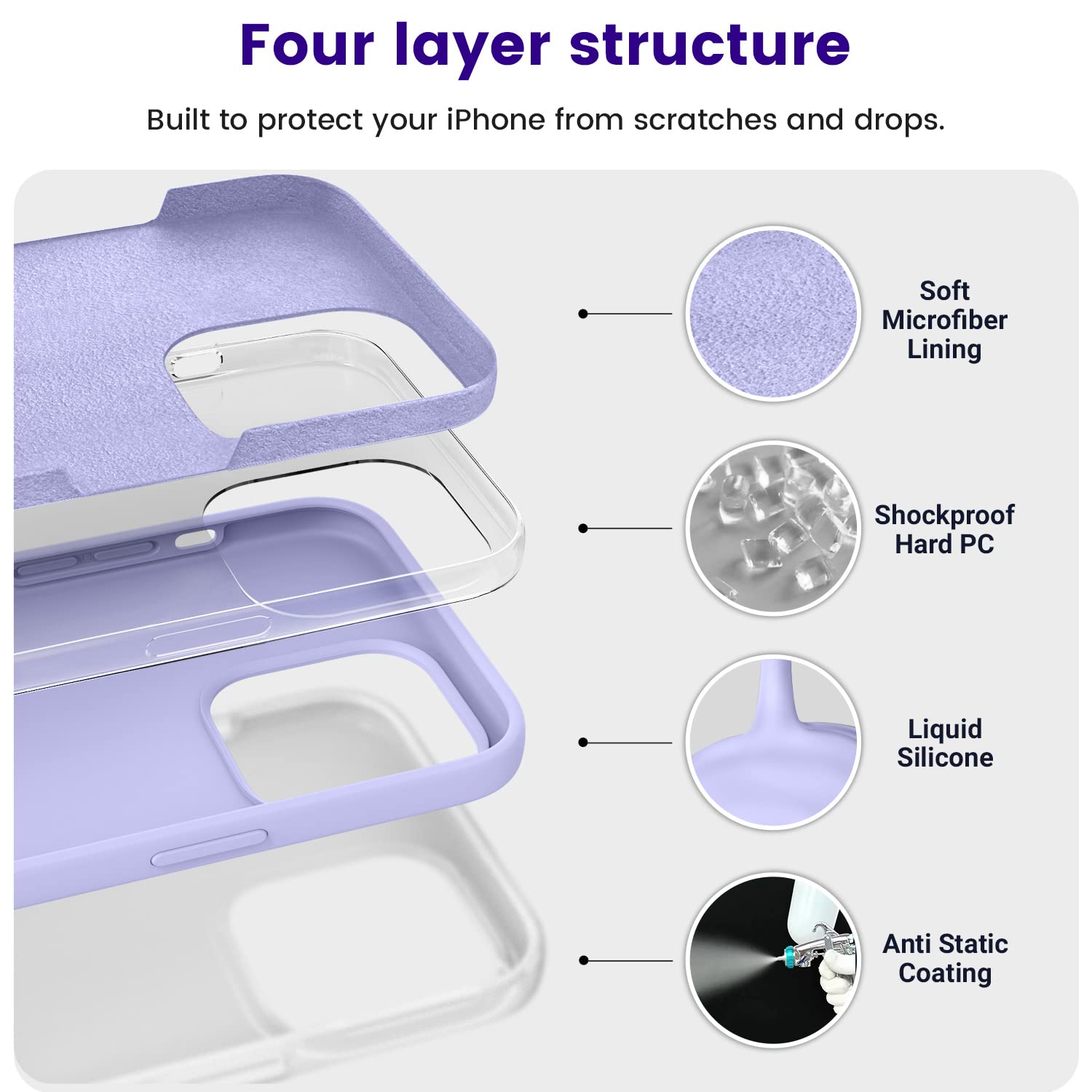 Otofly Designed For Iphone 14 Pro Max Case, Silicone Shockproof Slim Thin Phone Case For Iphone 14 Pro Max 6.7 Inch (Light Purpl