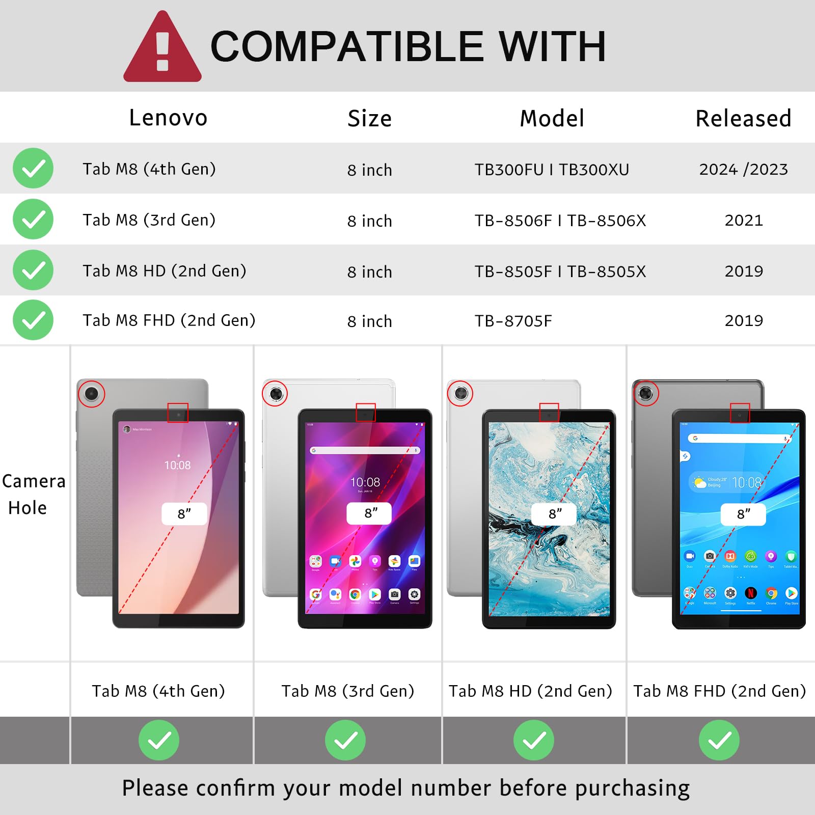 Atooz For Lenovo Tab M8 4Th Gen /3Rd Gen Case 8 Inch 2024, Kids Case For Lenovo Tab M8 Hd (Tb 8505F / Tb 8505X /Tb 8506F) 2019,