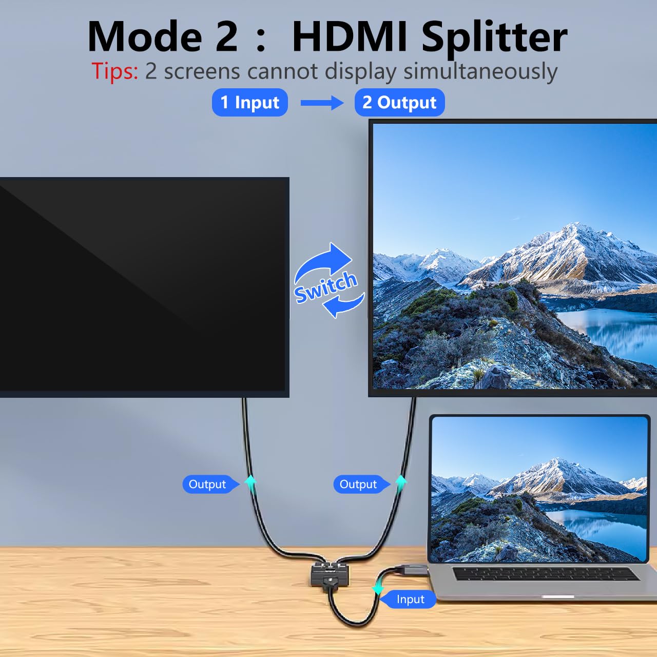 Qingler Hdmi Switch Splitter 4K@60Hz, Aluminum Bidirectional Hdmi Switcher 2 In 1 Out, Hdmi Splitter 1 In 2 Out Supports 3D Hdr