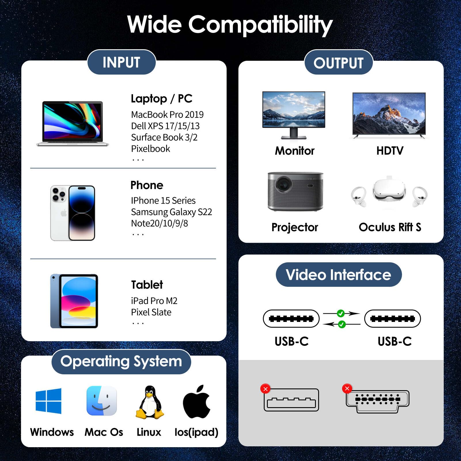 Paklimcn Usb C To Usb C Video Cable 3.1 Gen 2 Cable 20Gbps 100W Pd Usb C Data Cable, 4K144Hz Usb C Display Cable Usb C Video Cab