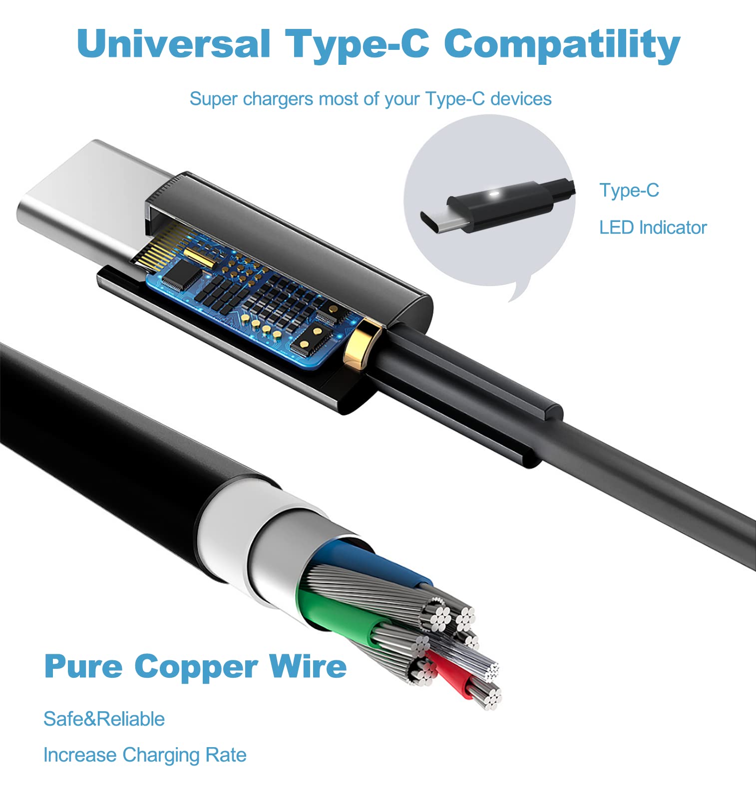 65W 45W Usb C Laptop Charger For Dell Latitude 7420 5420 5520 5430 5530 7330 7430 5540 5440 7440 5320 7320 9430 3450 3550 7410 2