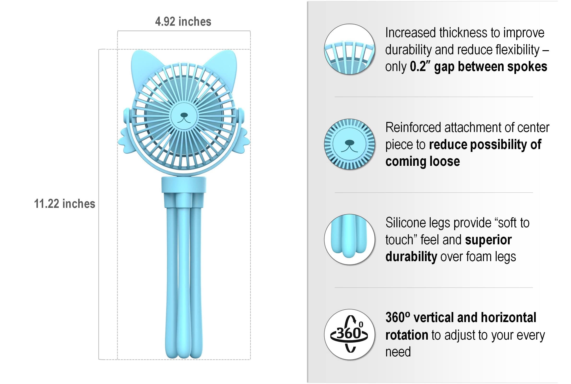 Fanimal Portable Small Stroller Fan For Baby Mini Handheld Personal Fan Rechargeable Clip On Usb Fan Stroller Accessories Night