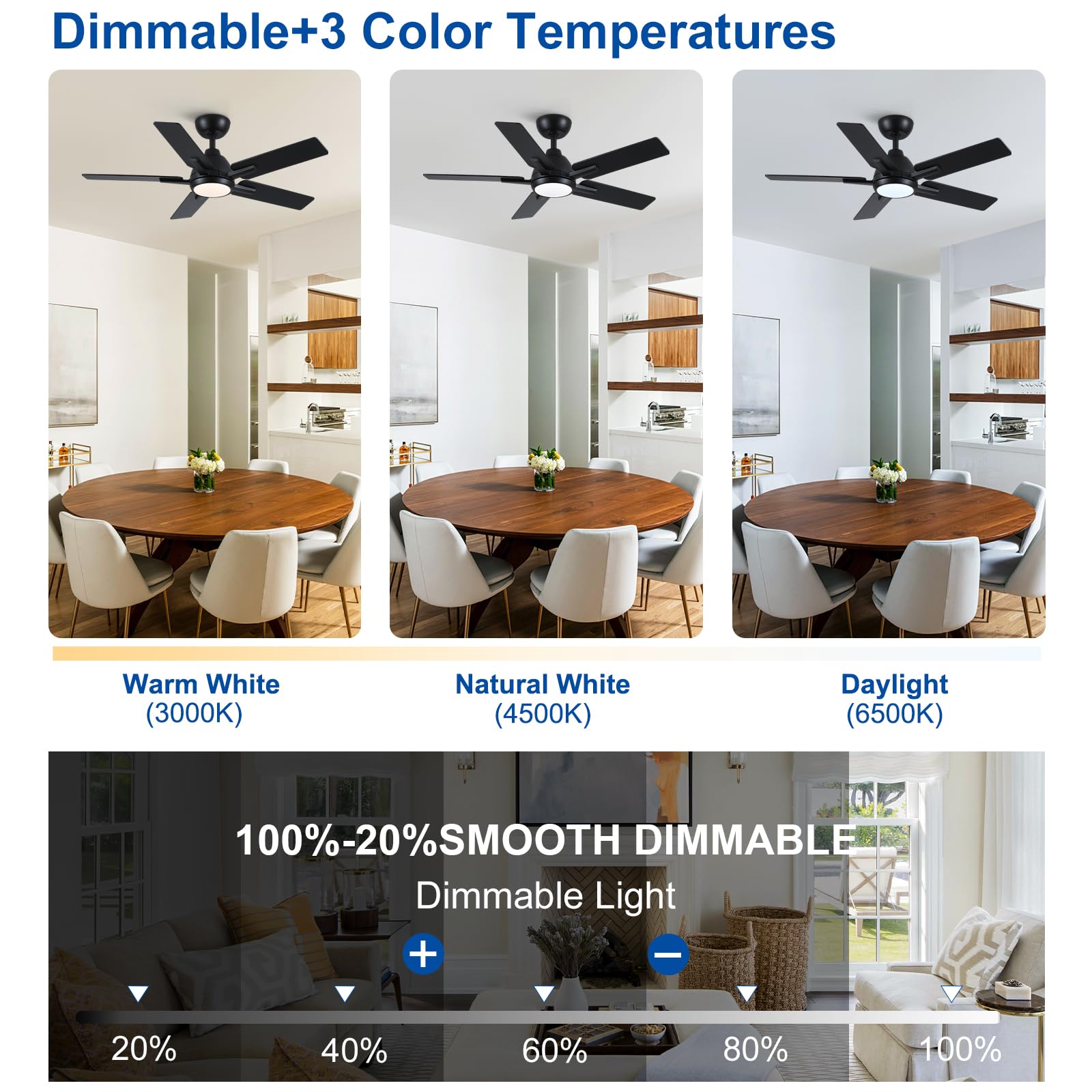 42 Inch Ceiling Fans With Lights And Remote,Black Ceiling Fan With 5 Dual Sided Blades,Downrod,Quiet 6 Speed Reversible Dc Motor