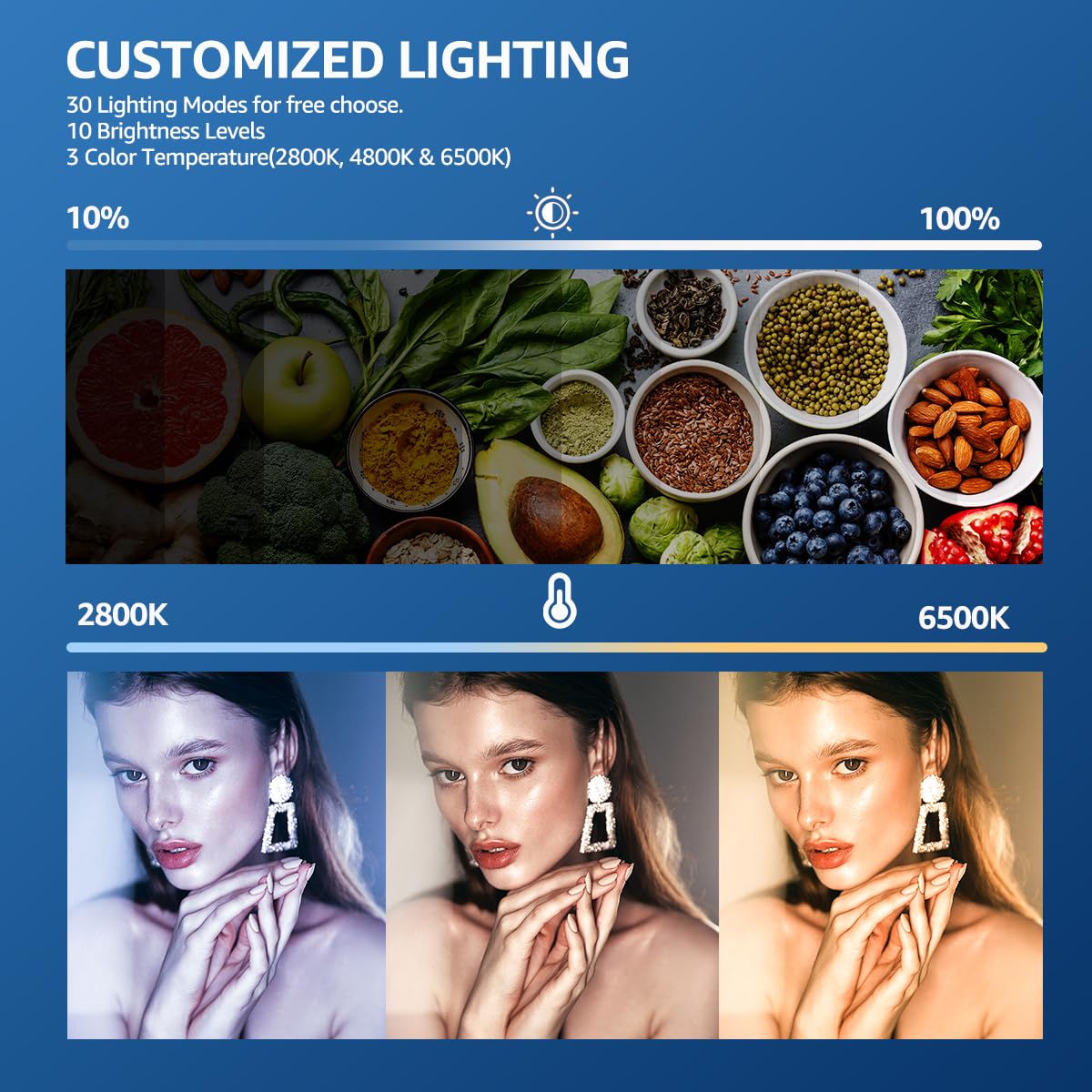 Led Photography Lighting Kit, Niceveedi 2 Pack 8    Portable Video Light With Adjustable Tripod Stand, 2800K 6500K Dimmable Soft