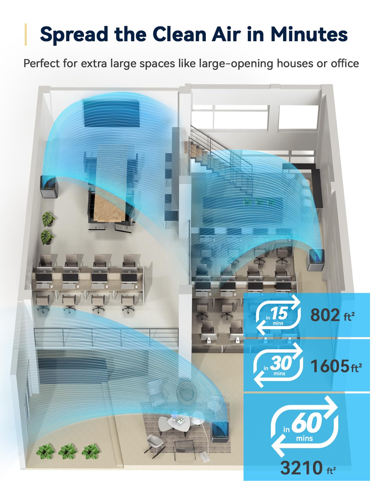 Nuwave Oxypure Zero Plus Air Purifier, Save $1200 In Filter Replacement, Covers Up To 3210Ft Large Room By 105W High Torque Moto