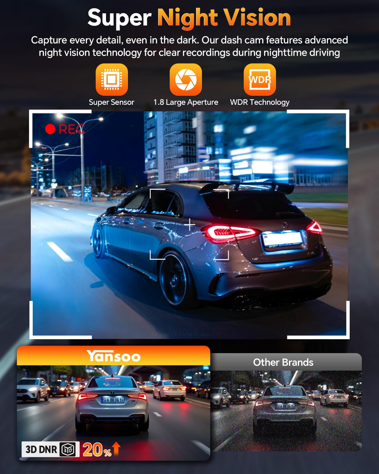 Dash Cam Front And Rear, 4K+1080P Dual Dash Camera For Cars With 64Gb Card, Built In Wifi & Gps, Dashboard Camera Dashcam With A