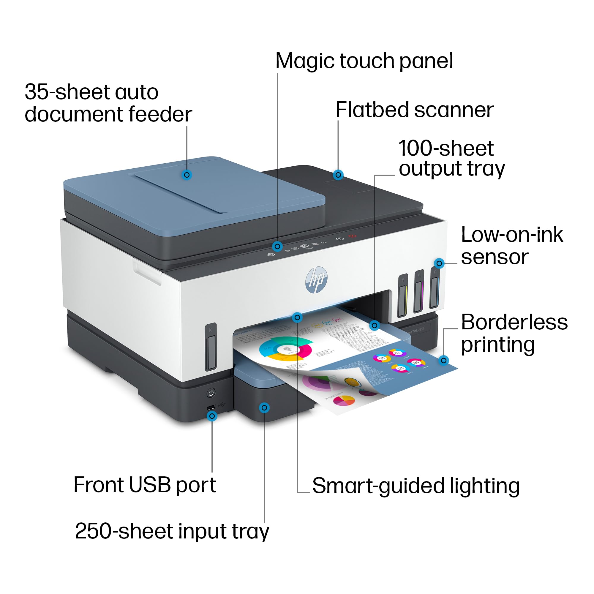 Hp Smart Tank 7602 Wireless All-In-One Ink Tank Printer With 2 Years Of Ink Included,Print, Scan, Copy, Fax, Best-For-Home, Refi