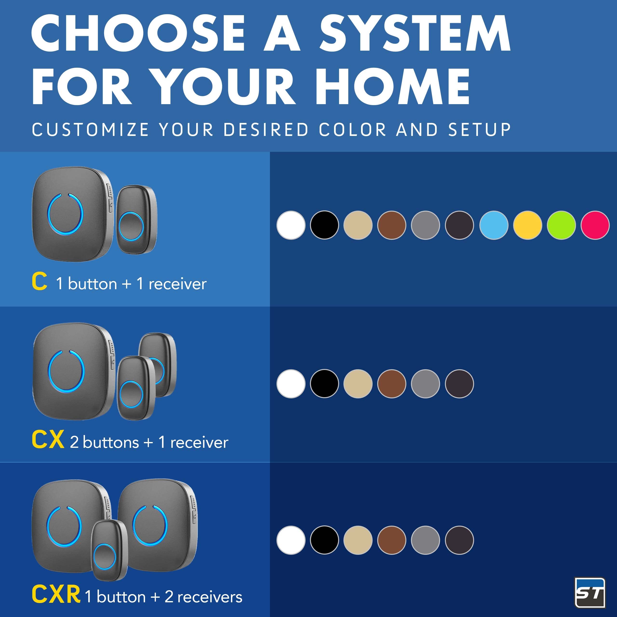 Sadotech Wireless Doorbells For Home, Apartments, Businesses, Classrooms, Etc.   1 Door Bell Ringer & 1 Plug In Chime Receiver,