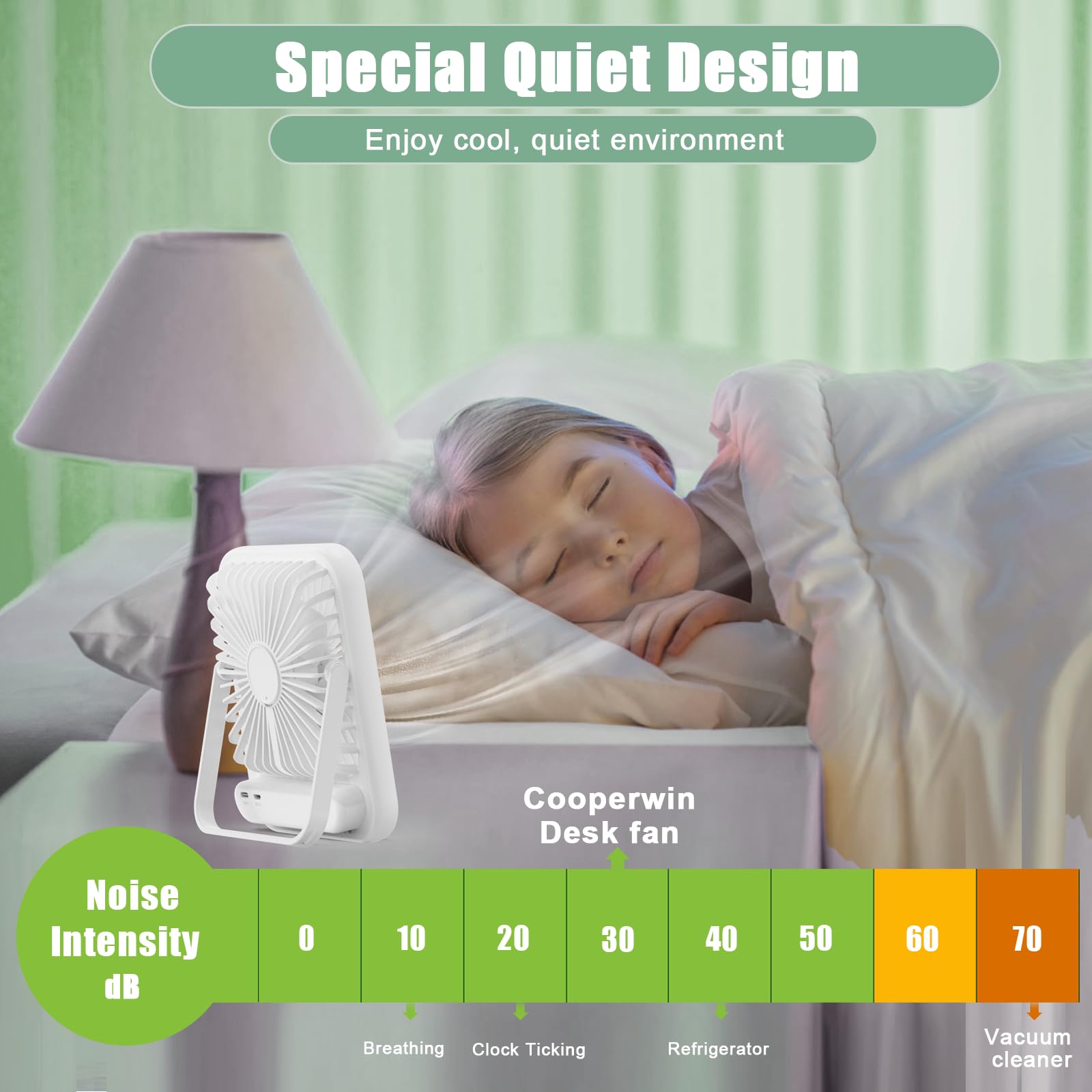 Travel Fan For Sleeping, Portable Fan For Travel Rechargeable With Digital Display, 100 Speed Wind Personal Usb Fan With Variabl