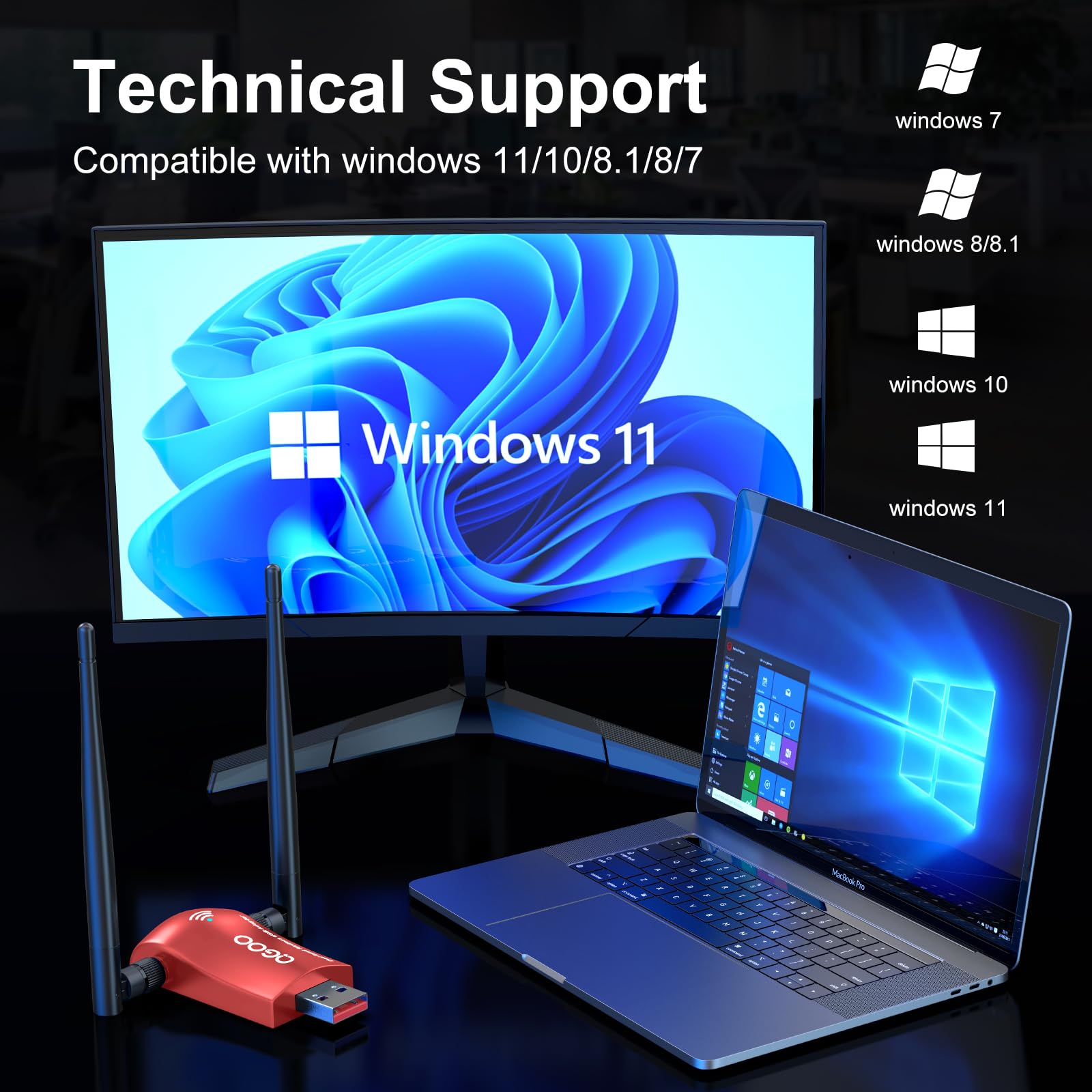 Wireless Wifi Adapter For Pc   Qgoo Usb 3.0 Ac1300Mbps Network Dongle With 5Dbi High Gain Dual Antennas, Dual Band 2.4G/400Mbps