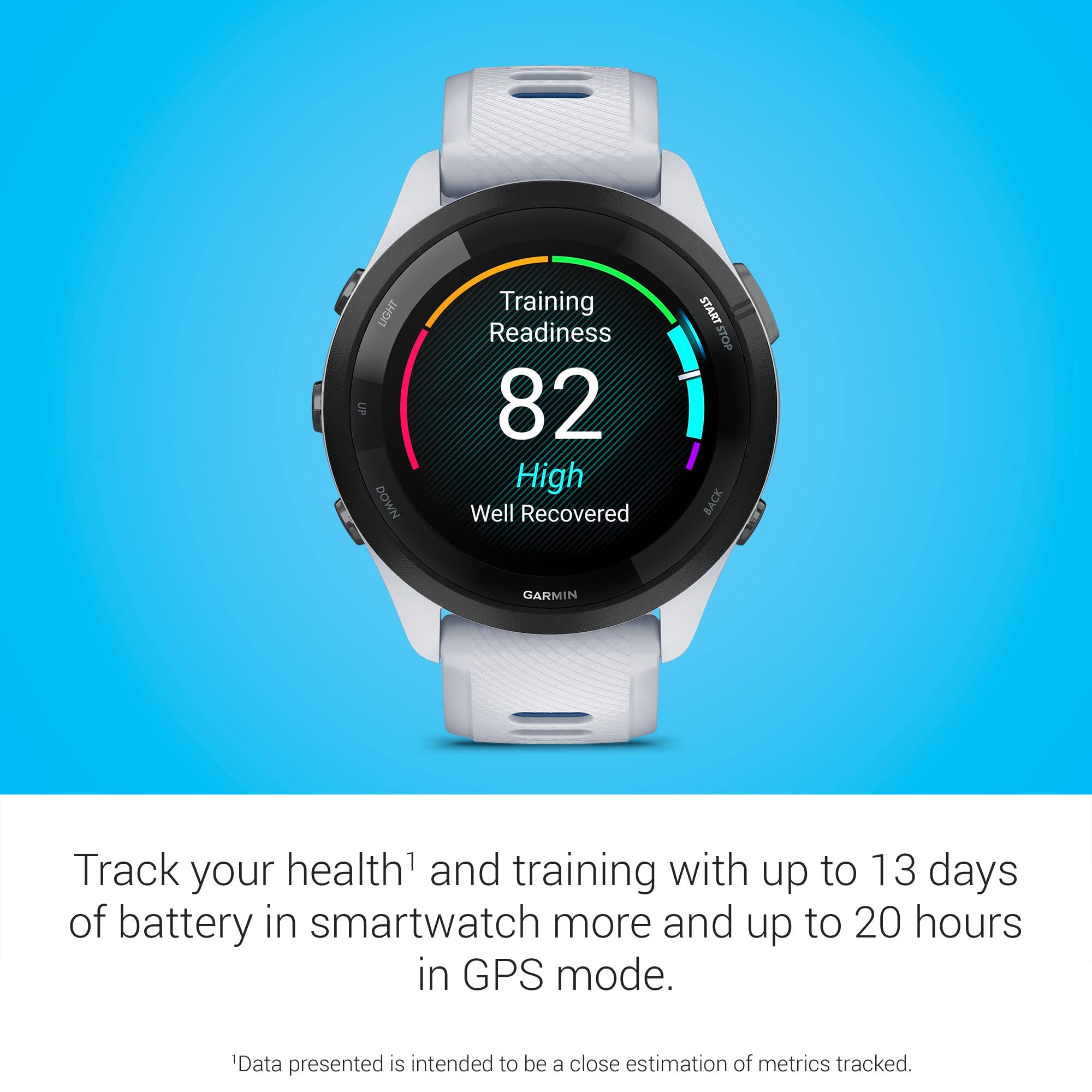 Garmin Forerunner 265 Running Smartwatch, Colorful Amoled Display, Training Metrics And Recovery Insights, Whitestone And Tidal