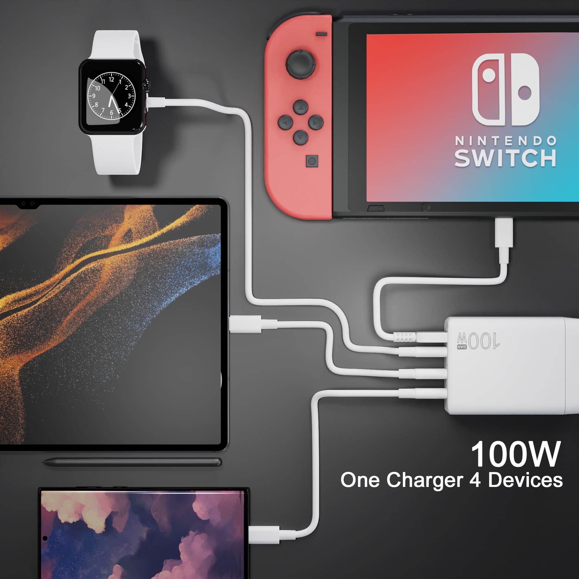 Gan 100W Usb C Laptop Charger   Fit For Hp, Lenovo, Asus, Samsung, Macbook Pro, Air, Ipad Pro, Acer, Lg, Razer, Dell Laptop, 4 P