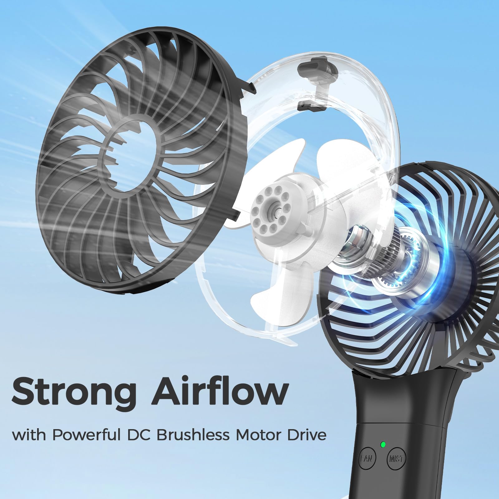 Panergy Handheld Misting Fan - Rechargeable Battery Operated,Handheld Personal Fan With Mist Spray, Electric Hand Fans, 180 Fold
