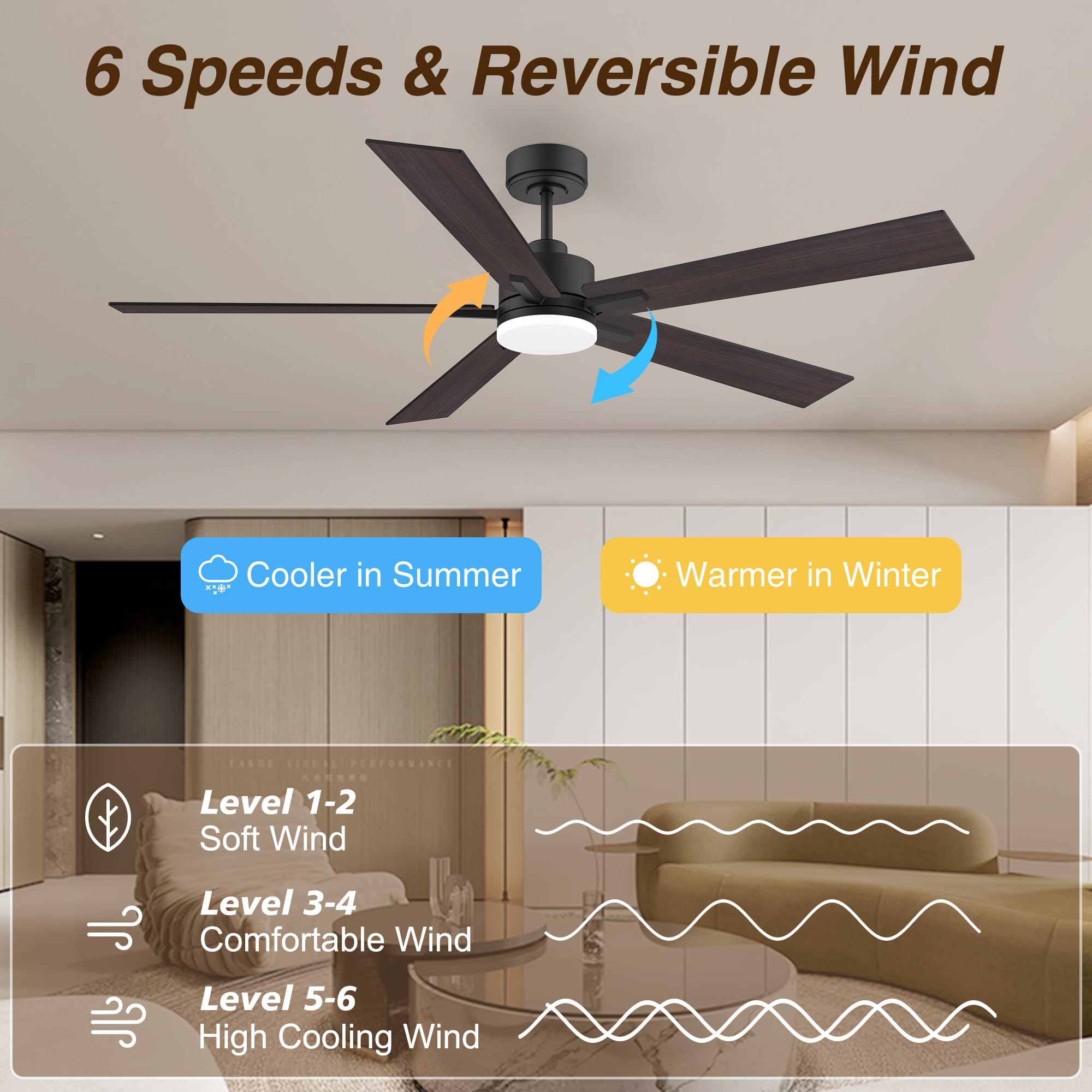 60 Inch Smart Ceiling Fan With Lights Remote,Control Via Alexa Google Voice App Wifi,Quiet Dc Motor,Dimmable,Outdoor Indoor Mode