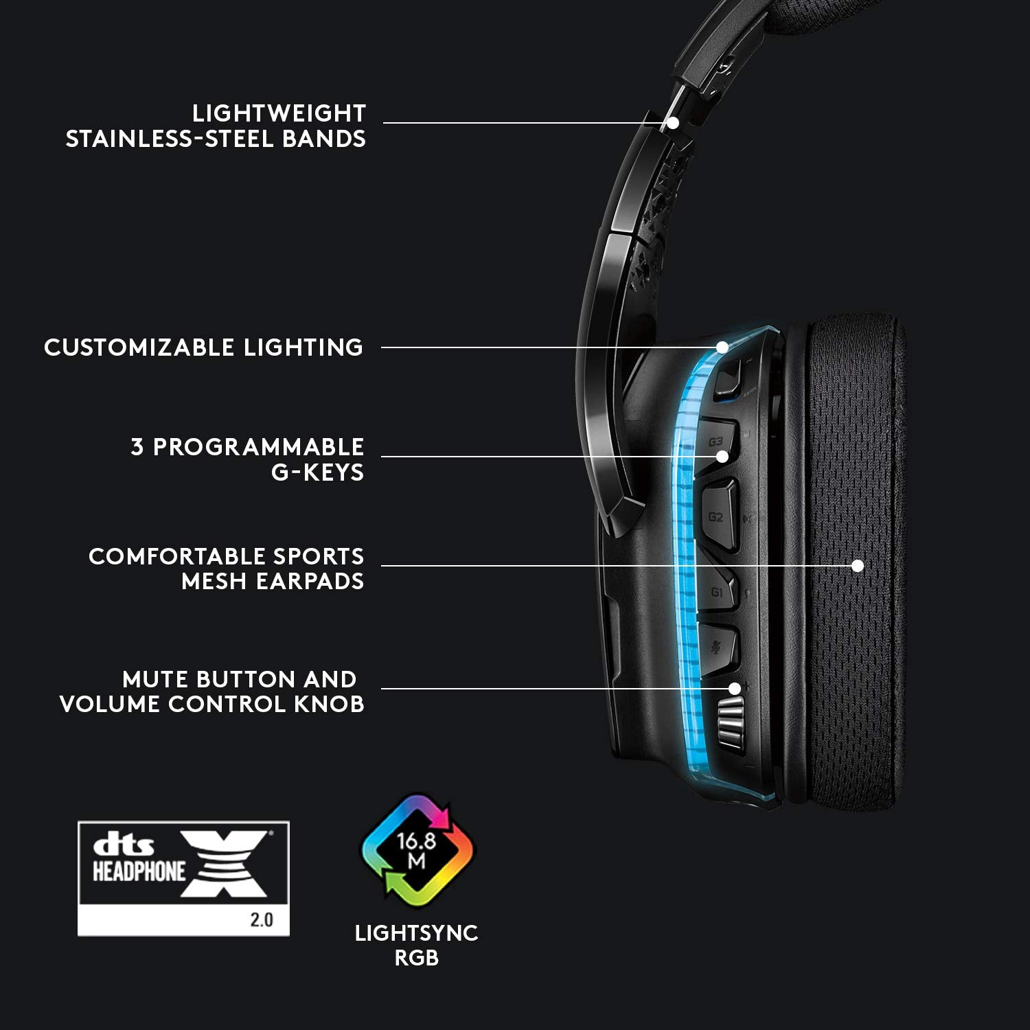 Logitech G635 Dts, X 7.1 Surround Sound Lightsync Rgb Pc Gaming Headset