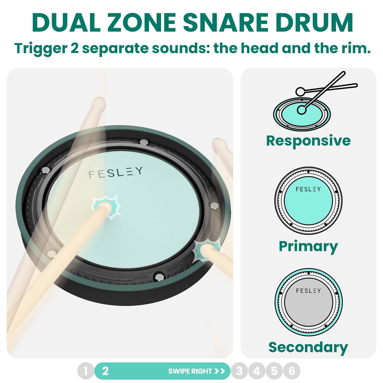 Fesley Fed150W Electric Drum Set: Dual Zone Snare Drum,2 Cymbals W/Choke, 200 Sounds, 4 Quiet Mesh Drum Pads, Portable Electroni