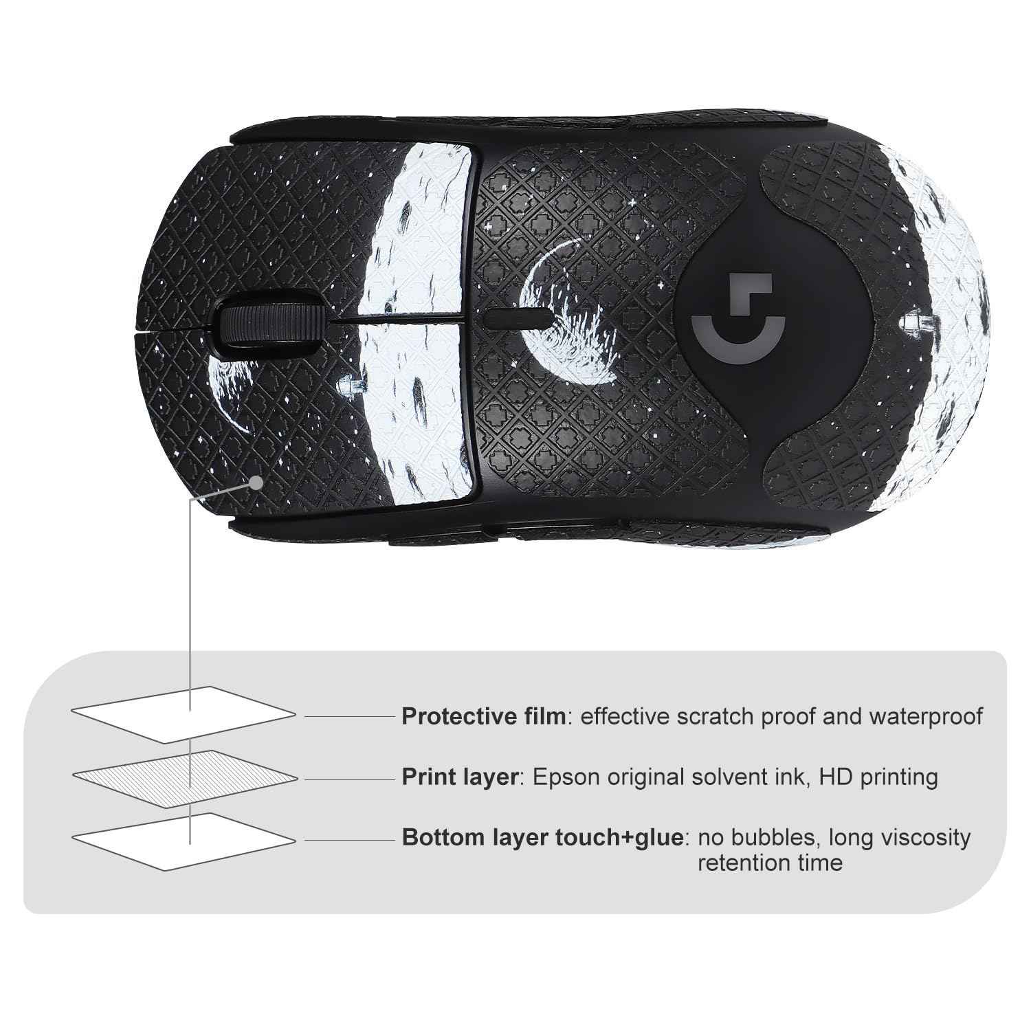 Immoenuc Mouse Grip Tape For Logitech G Pro Wireless Mouse Anti Slip Skin Self Adhesive,Pre Cut,Sweat Resistant Game Mouse Acces