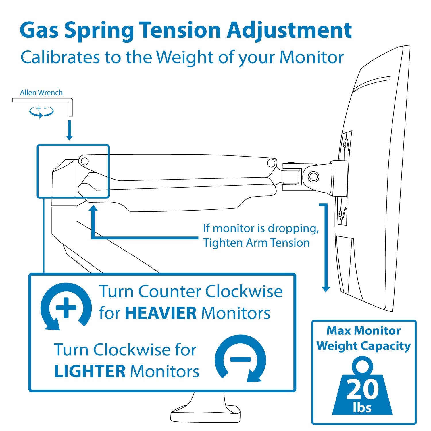 Mount It! Single Monitor Arm Desk Mount | Gas Spring Monitor Arm | Full Motion Articulating Height Adjustable | Fits 21 22 23 24