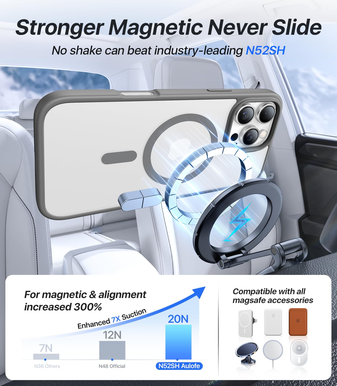 Aulofe Magnetic Shockproof For Iphone 16 Pro Max Case, Skin Friendly[Compatible With Magsafe] [Military Grade Drop Protection] S