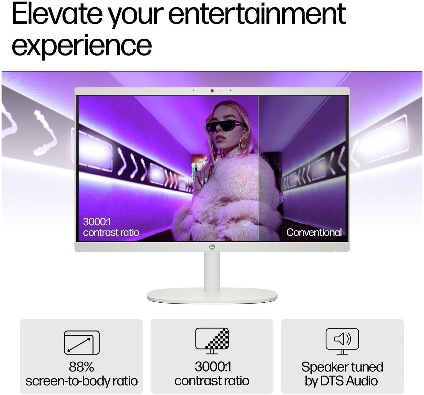 Hp 2025 22 Fhd All-In-One Desktop Computer  The New Version For Everyday Use  Latest 13Th Gen Intel Quad-Core Cpu  32Gb Ddr5  64