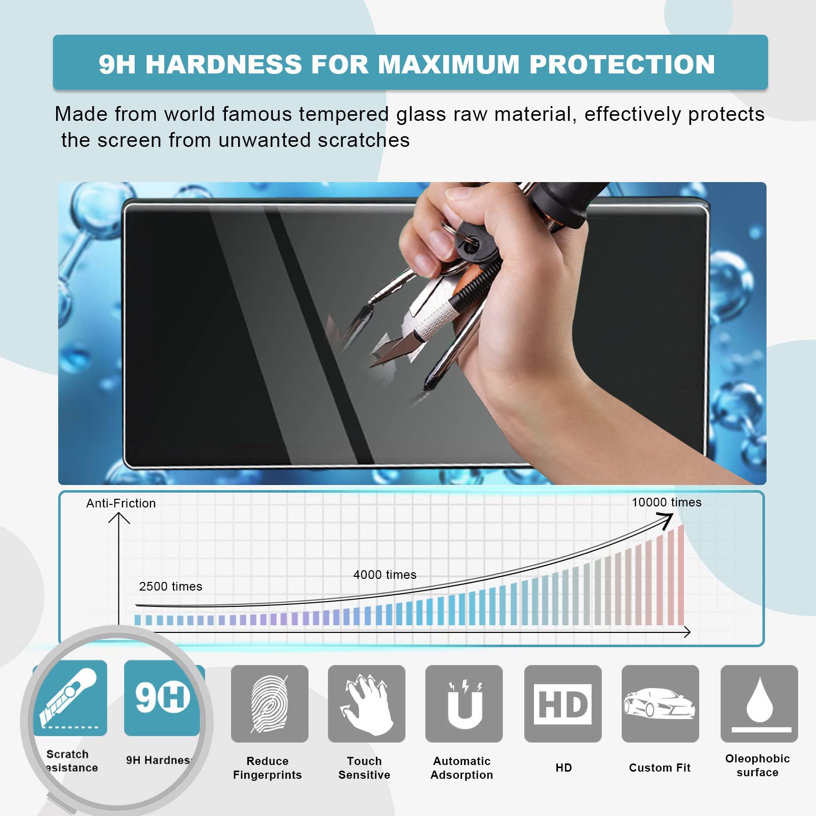 Cdefg 2023 2024 Altima Screen Protector For 2024 Nissan Altima(Sl/Sr/Sv/Sr/Vc Turbo)/ 2024 Nissan Rogue(Sl/Platinum) 12.3 Inch, Tempered Glass Protector