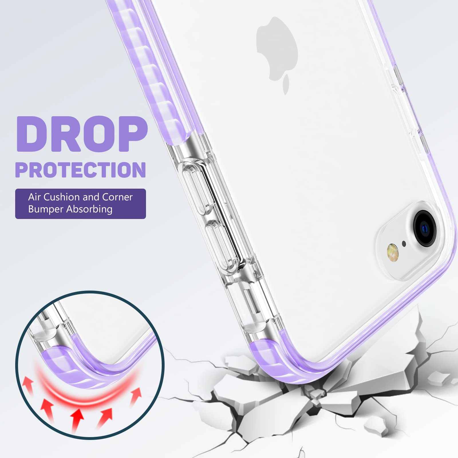 Mateprox Iphone Se 2022 Case,Iphone Se 2020 Case, Iphone 8 Case Iphone 7 Case Clear Shield Heavy Duty Anti Yellow Anti Scratch S