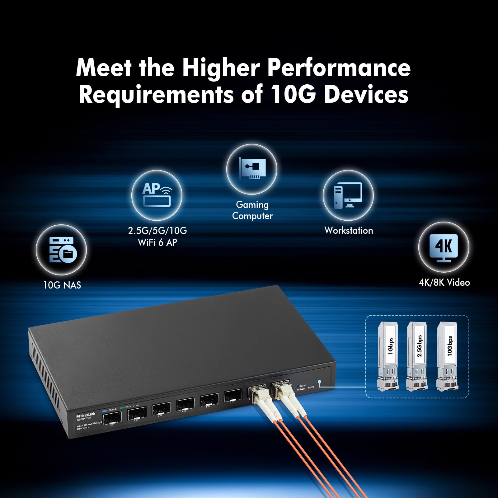 Mokerlink 8 Port 10Gbps Sfp+ Managed Switch, Support 1G/2.5G/10G Sfp Module, 160Gbps Bandwidth, Metal Fanless Web Managed Networ