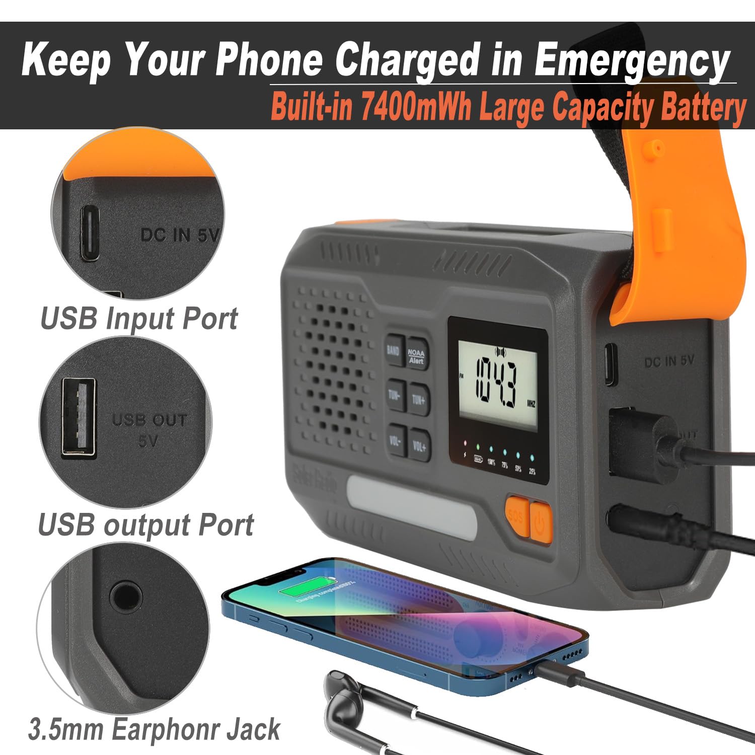 Emergency Weather Radio, Solar Hand Crank Radio With Am/Fm/Noaa, 7400Mwh Radios Flashlight Cell Phone Charger With Digital Displ