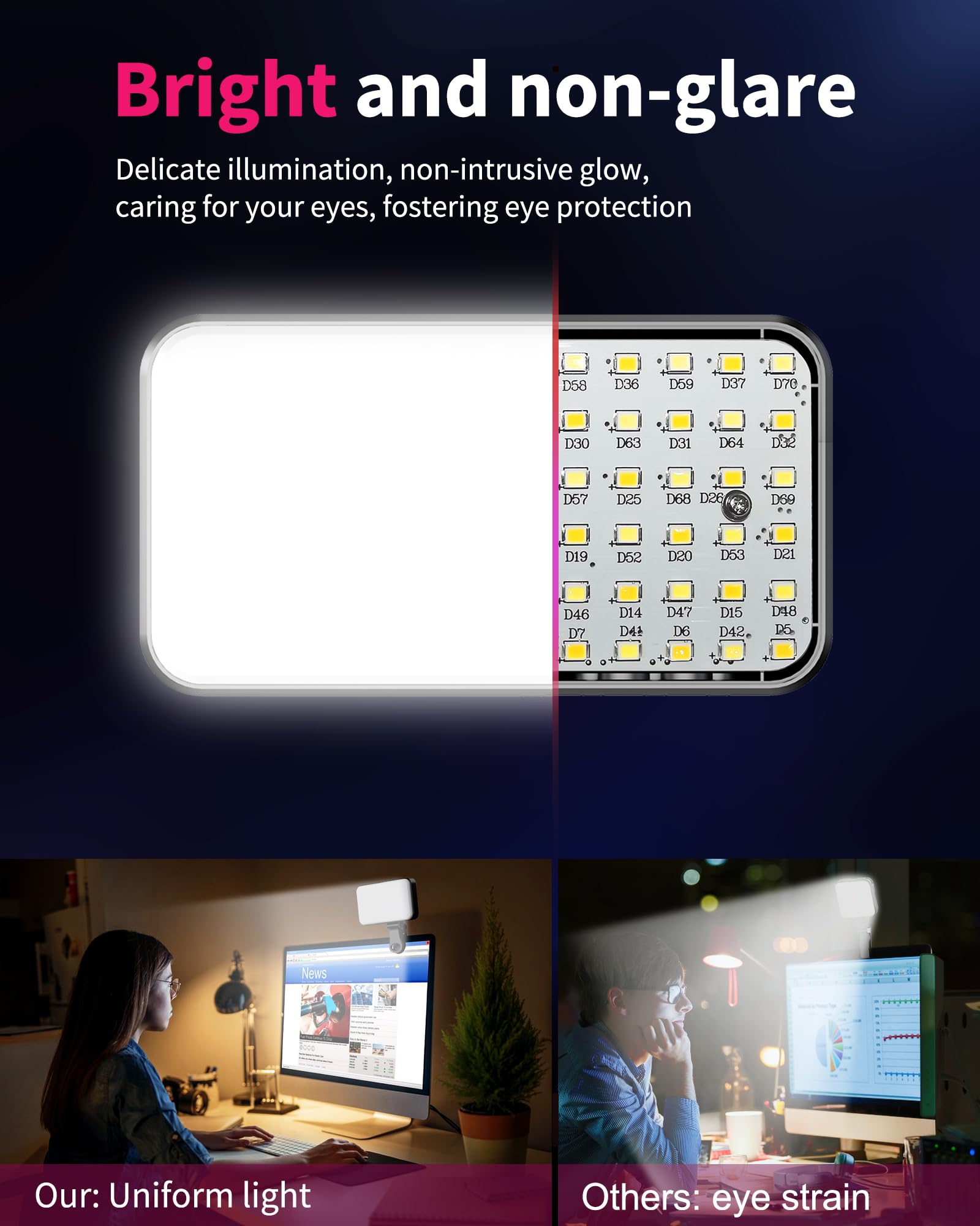 Selfie Light, Clip On Portable Phone Light, 3 Colors & 5 Brightness Dimmable, With Camera Screw Mount, Rechargeable Video Confer