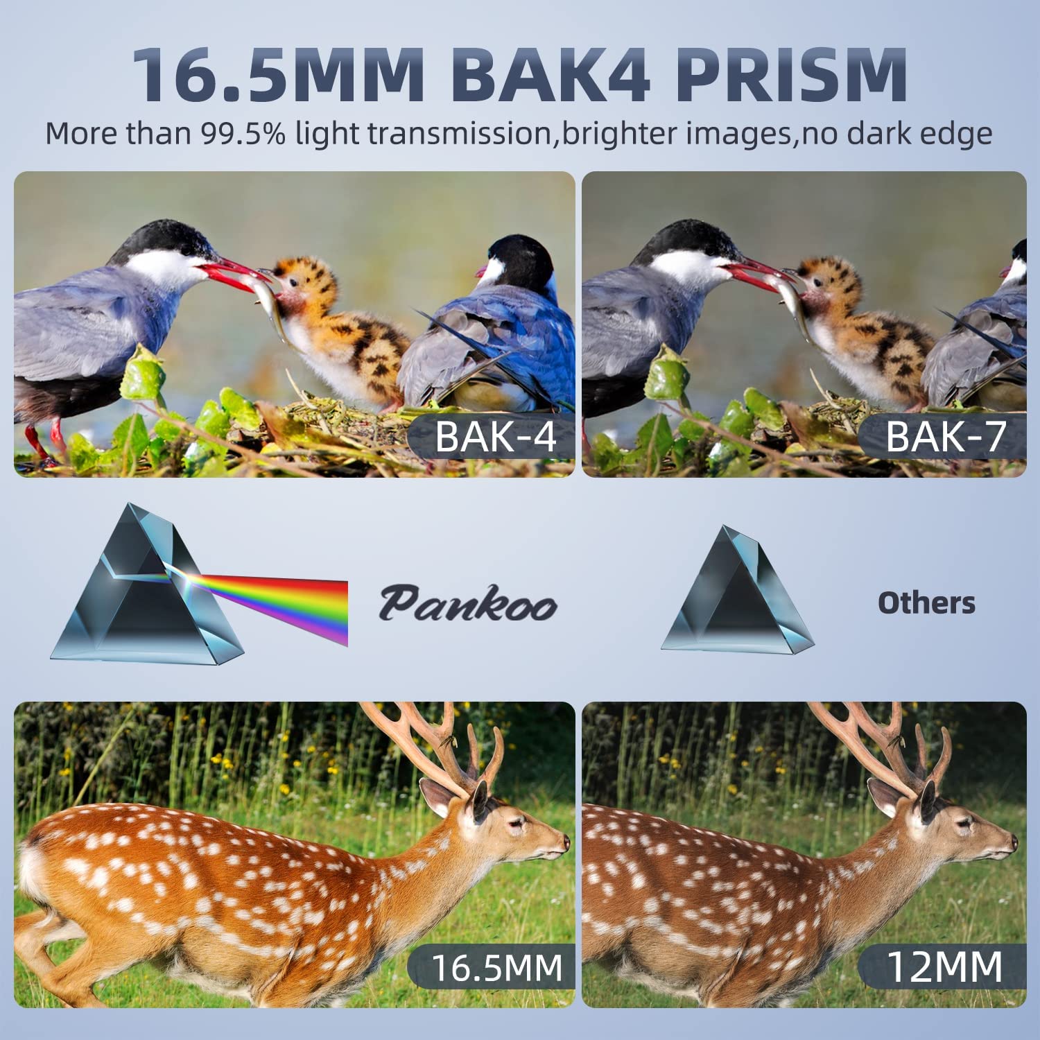 12X60 Monocular Telescope High Powered With Smartphone Adapter Tripod And Portable Bag, Larger Vision Monoculars For Adults With