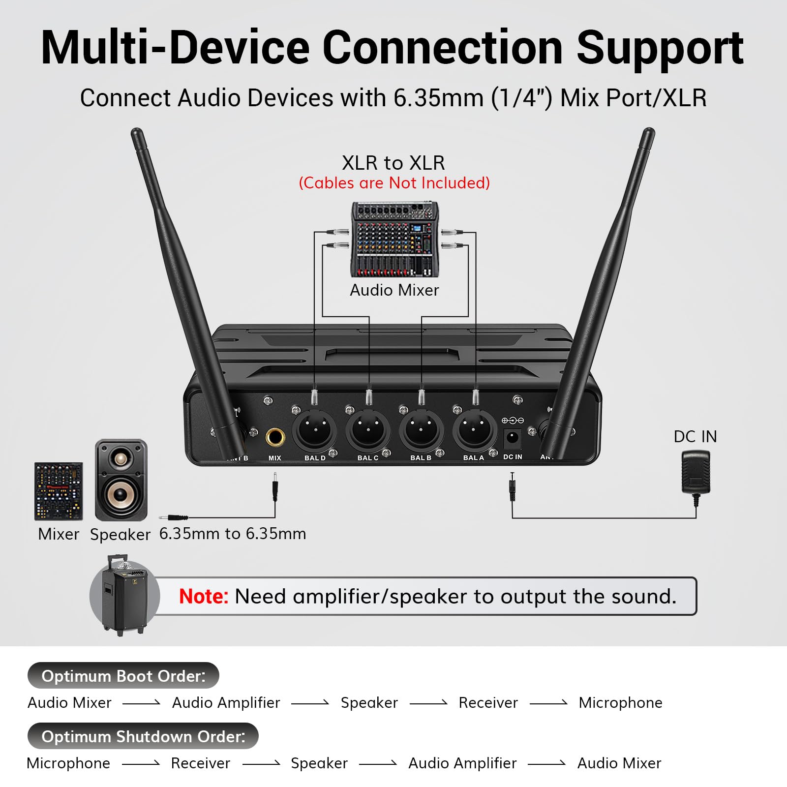 Tonor Wireless Microphone System, 4 * 10 Channel Uhf Cordless Handheld Mic Set With Headset/Lavalier Lapel Mics, Bodypack Transm