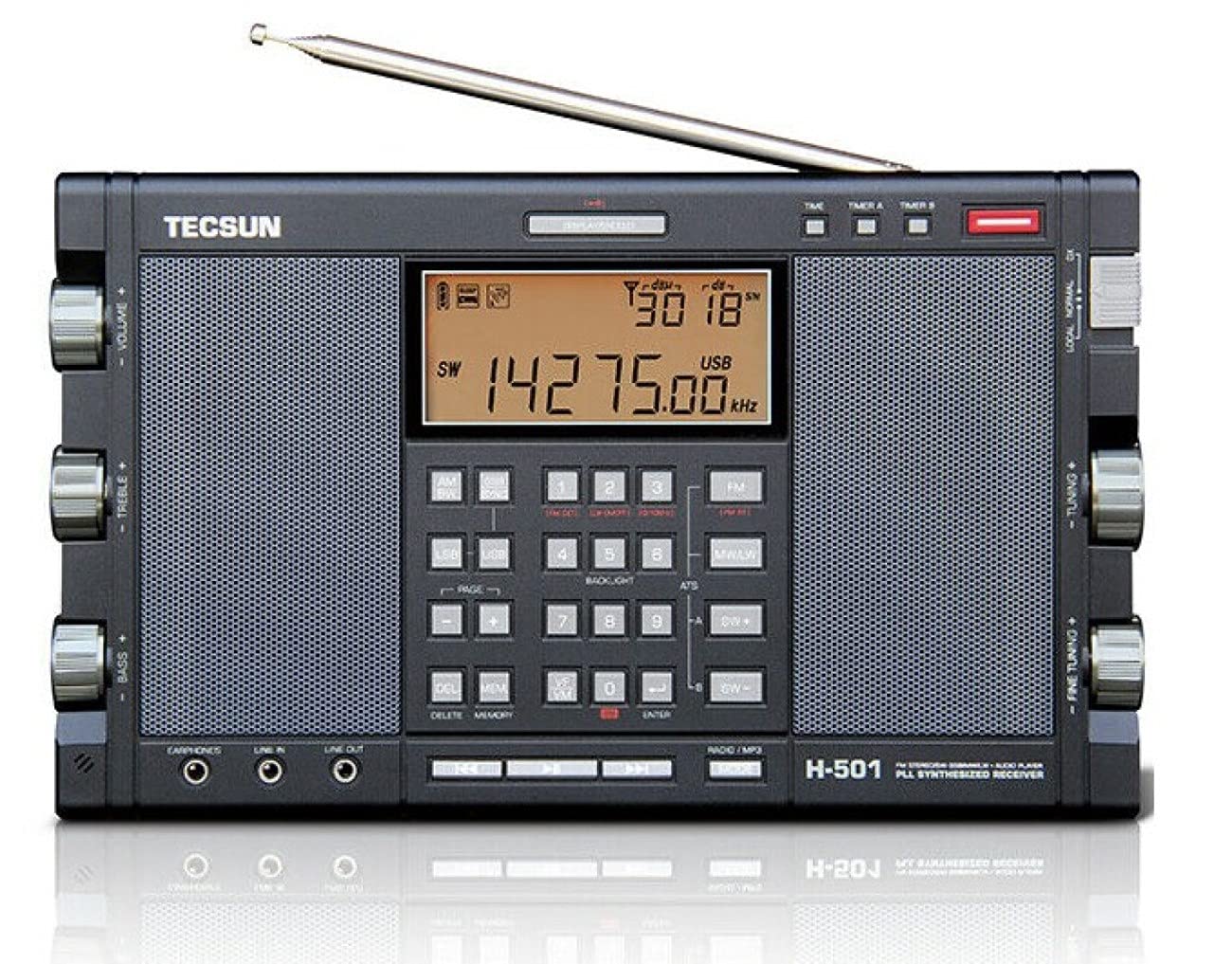 Tecsun H501 Digital Worldband Am/Fm Shortwave Longwave Radio With Ssb Reception, Dual Speakers, & Mp3 Player, Matte Black
