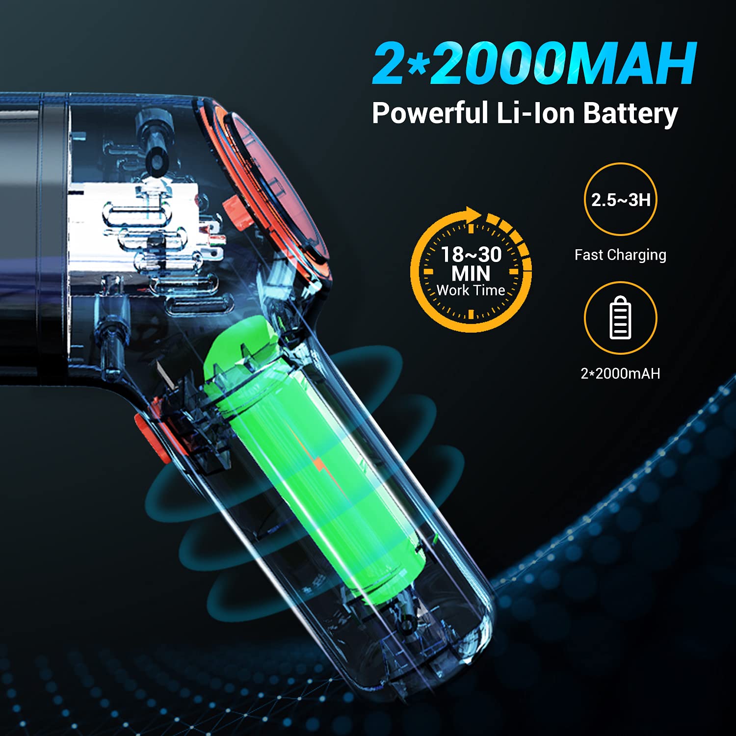 Suncandxy Handheld Vacuum Cordless: Car Vacuum Portable Cordless 120W High Power With Strong Suction Mini Vacuum 3 In 1 Portable