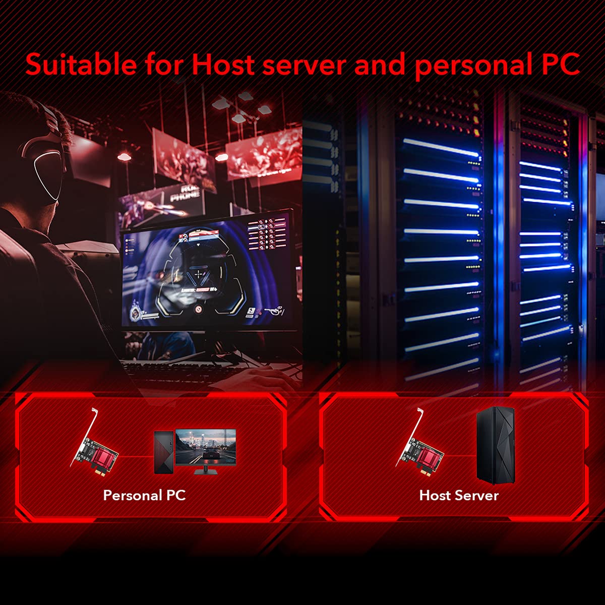 Cudy 2.5Gbps Pci Express Network Adapter, 2.5Gbase T Pcie Card, Rtl8125 Nic, Wake On Lan, Flow Control, Low Profile Bracket, Windows 11/10 /8/8.1/7, Windows Server 2012, 2008, Linux Pe25