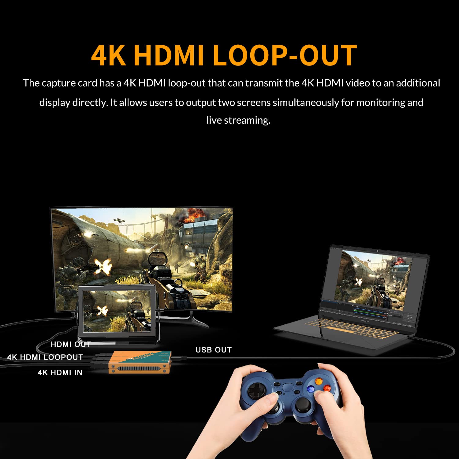 Avmatrix Uc1218 4K Video Capture Card With Hdmi 2.0 To Usb 3.0 C For Live Streaming In 1080P60 For Online Conference Church Live