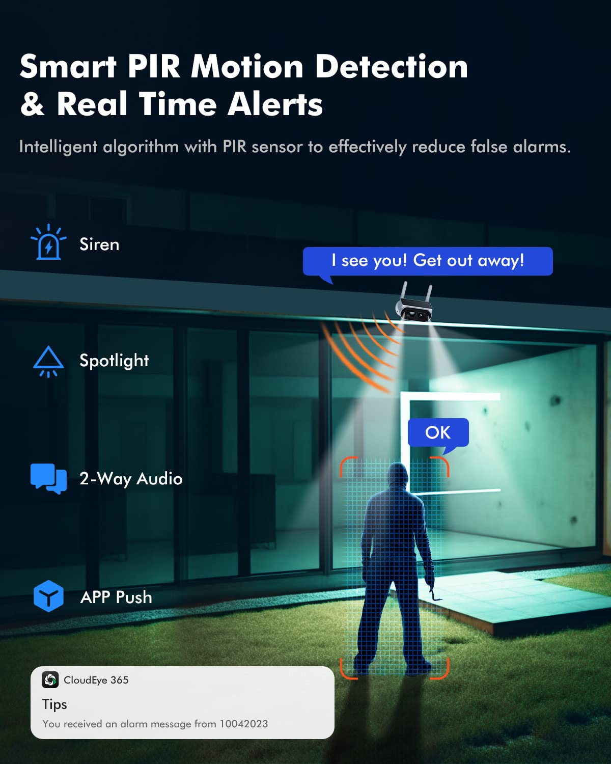 Camcamp Solar Home Security Camera System Wireless Outdoor, 2K 4Mp Battery Camera With Integrated Solar Panel, 100% Wire Free 4 Cam Kits, 2 Way Talk, Ip66, Spotlight & Siren Alarm