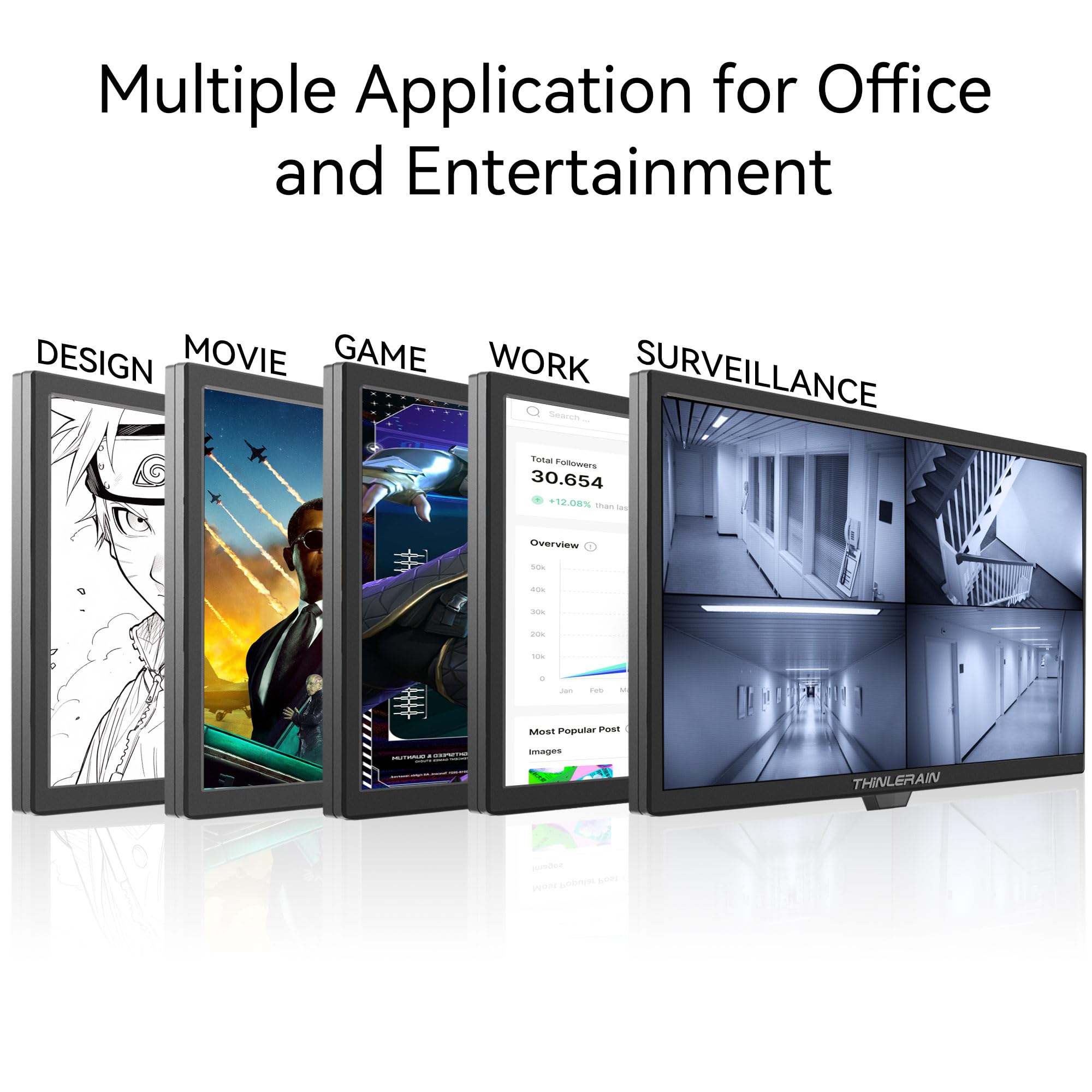 Thinlerain 19 Inch Computer Monitor 1440X900 Pc Monitor With Hdmi Vga Av Bnc Usb Ports, 60Hz, 5Ms, Vesa, Display Build In Speake