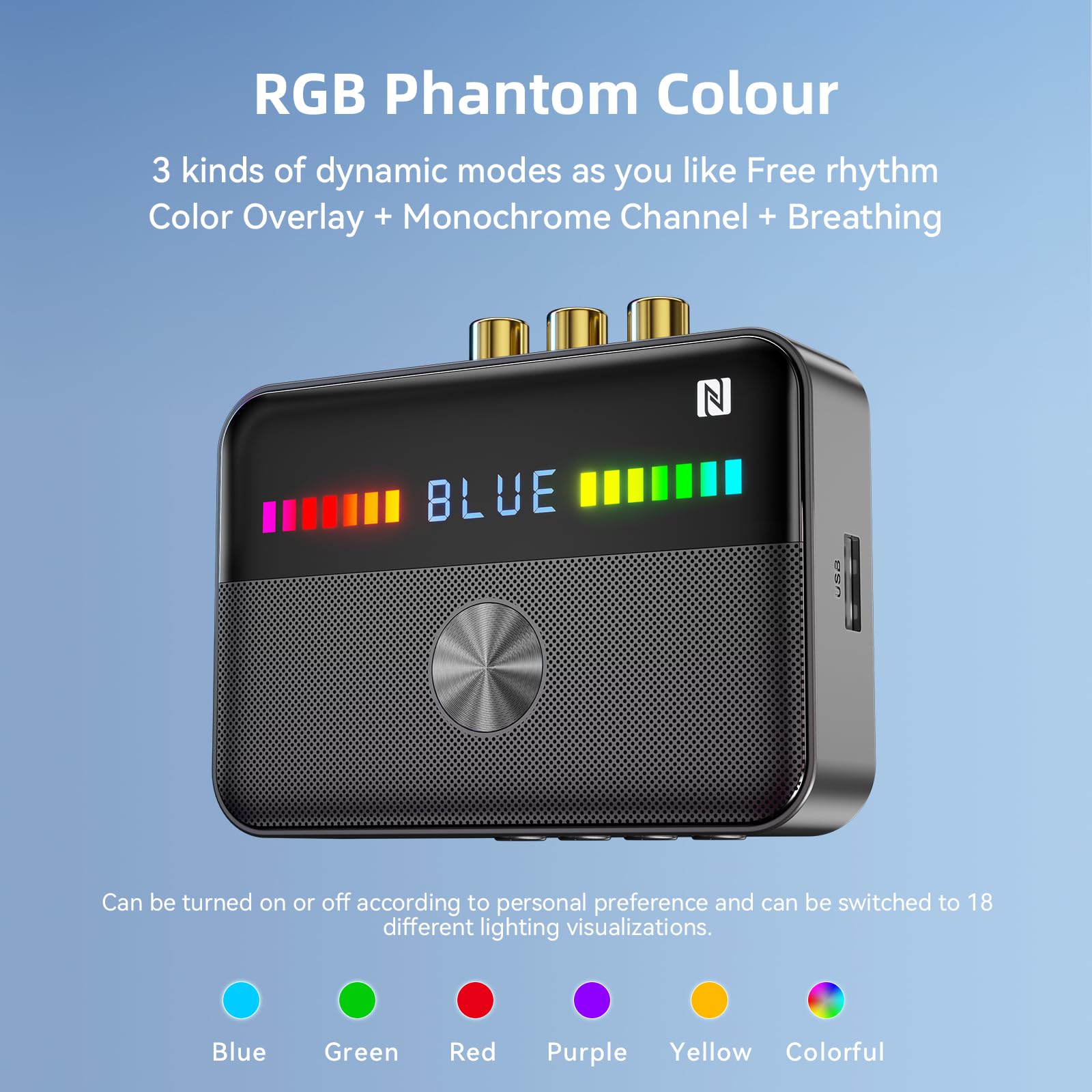 Moregax M13 Rgb Bluetooth 5.3 Audio Receiver Transmitter, Bluetooth Audio Adapter For Old Home Stereo/Speakers Tv With Display,