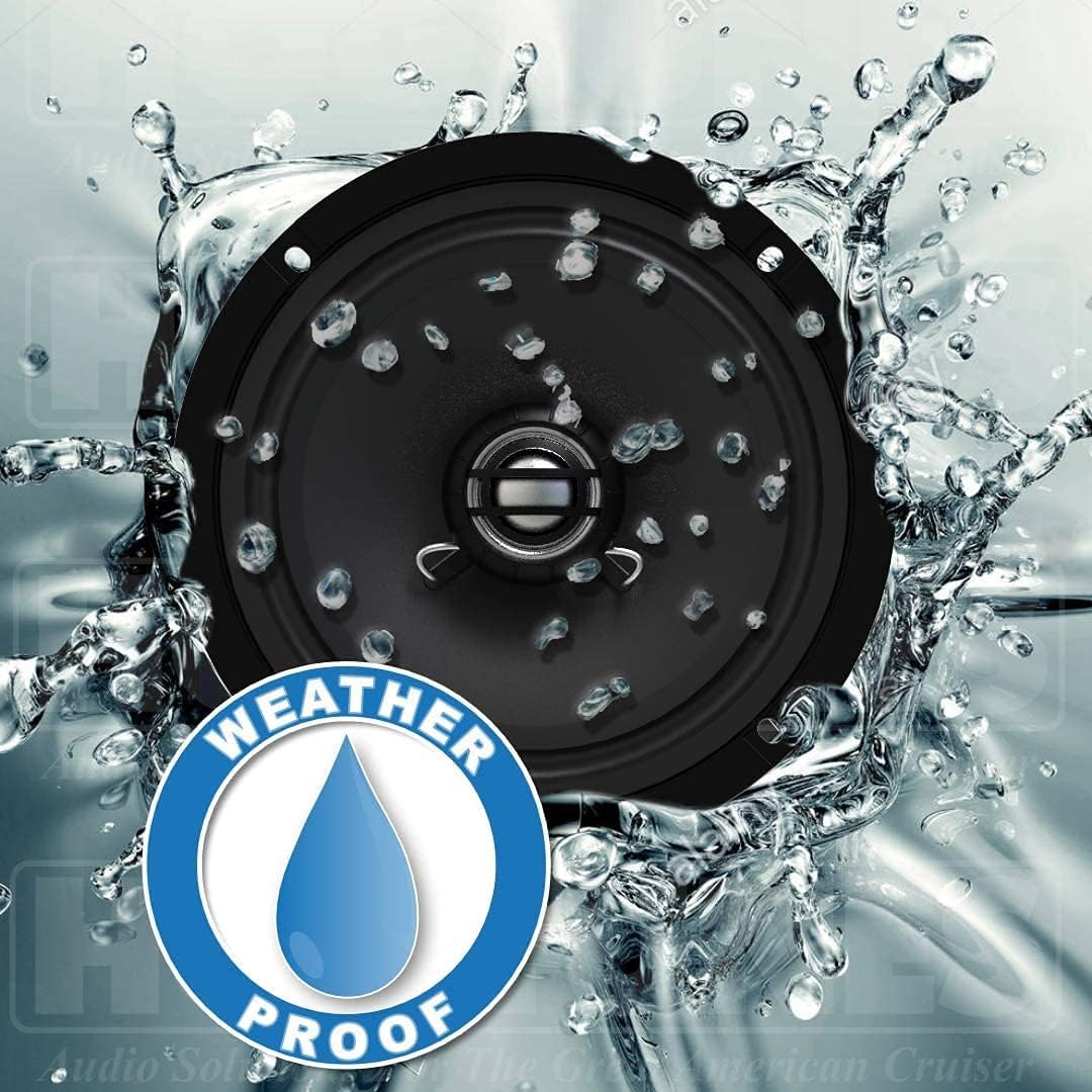 Hogtunes 462R Rm 6.5' Rear Speakers With Grills (2 Pack), Fits 2014 Current Harley Davidson Motorcycles