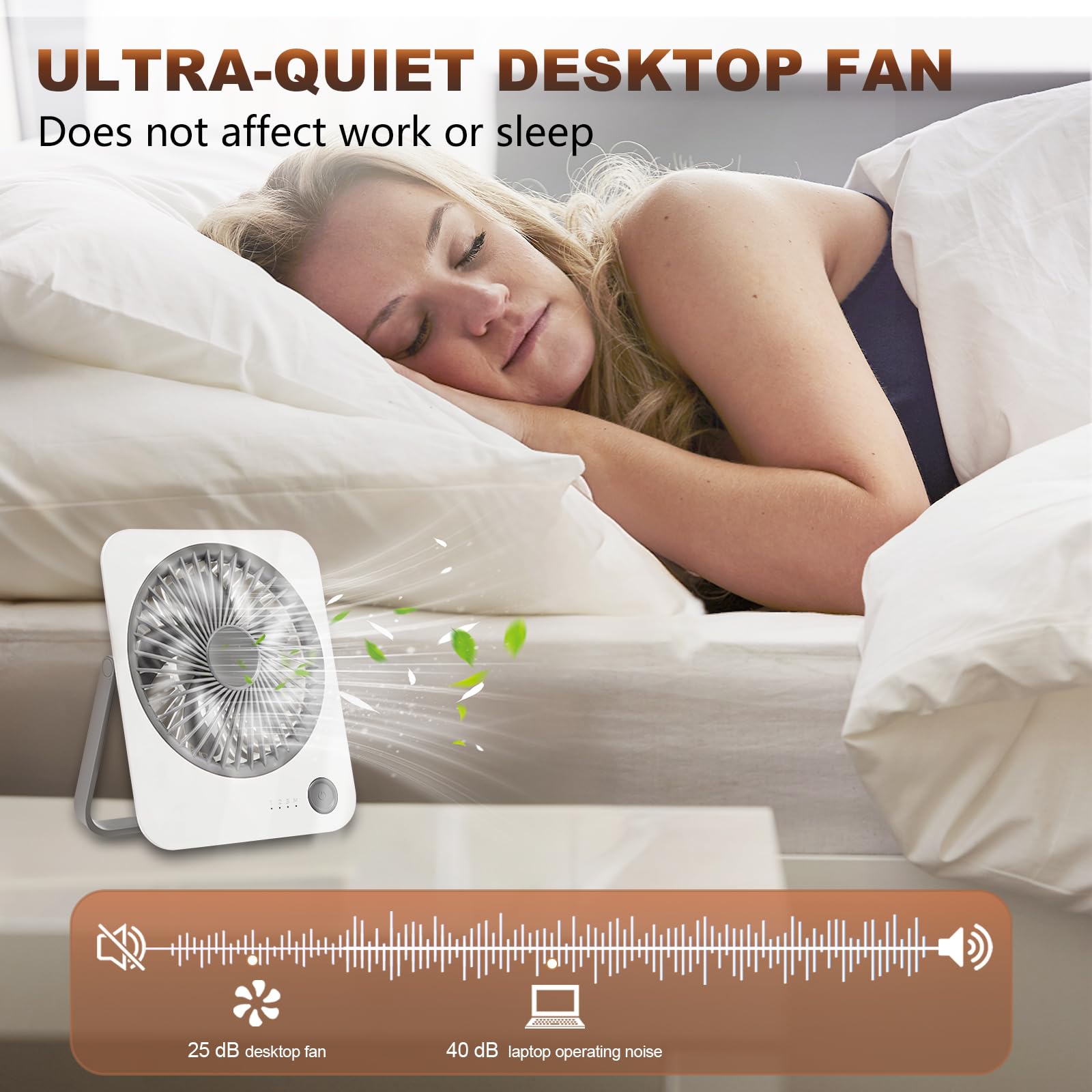 Fitenough Rechargeable Travel Fan - Ultra Slim & Quiet Personal Fan For Cruise 4 Speeds 180 Folding, Compact Cooling For Office