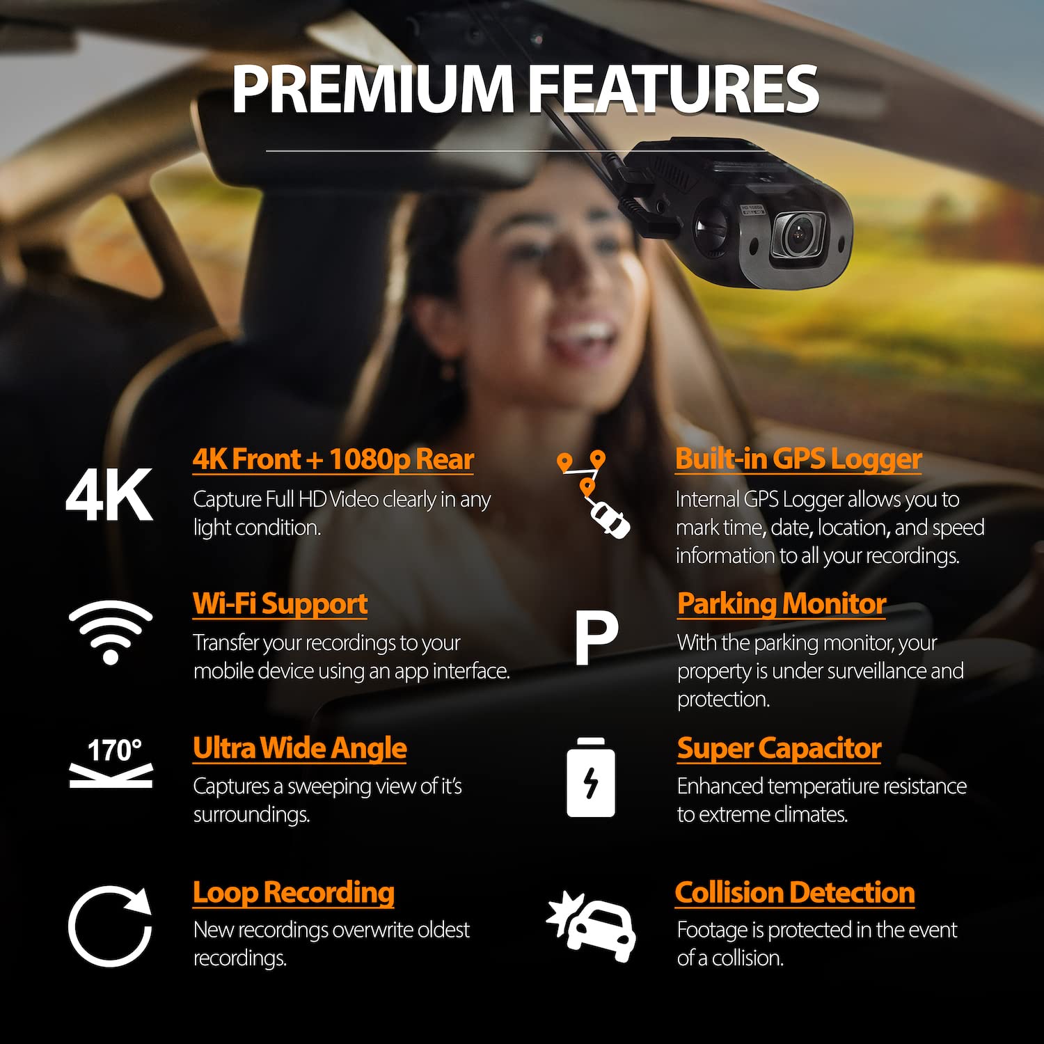Rexing V1Pgw 4K 2.4'' Lcd 2160P Front + 1080P Rear W/Built In Gps, Wi Fi 170 Wide Angle Dual Channel Dashboard Camera Recorder C