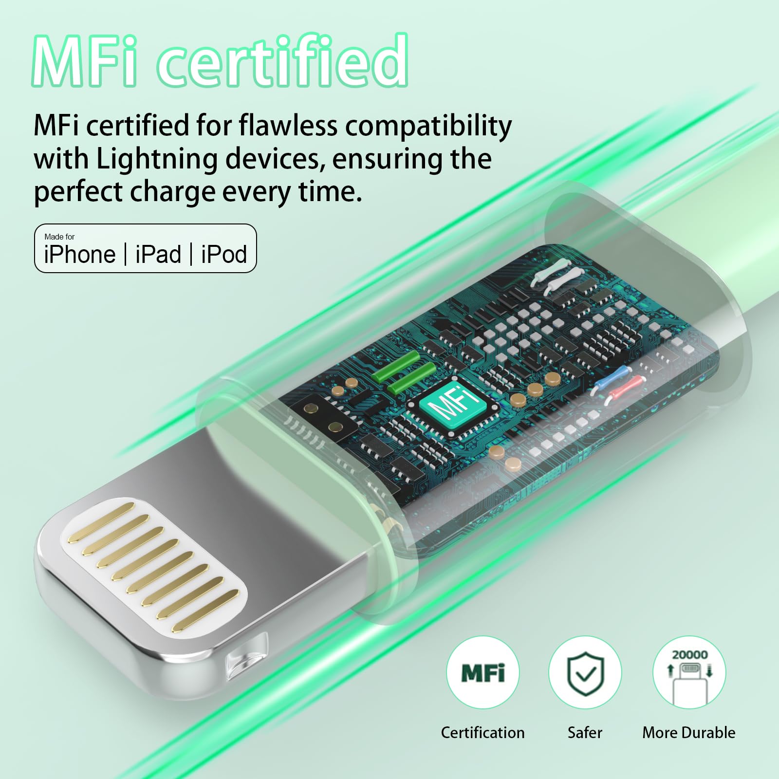 Igenjun 5Pack Iphone Charger, Dual Port Usb Wall Charger Block Adapter With Long 6Ft Lightning Cable Fast Charging Data Sync Cor