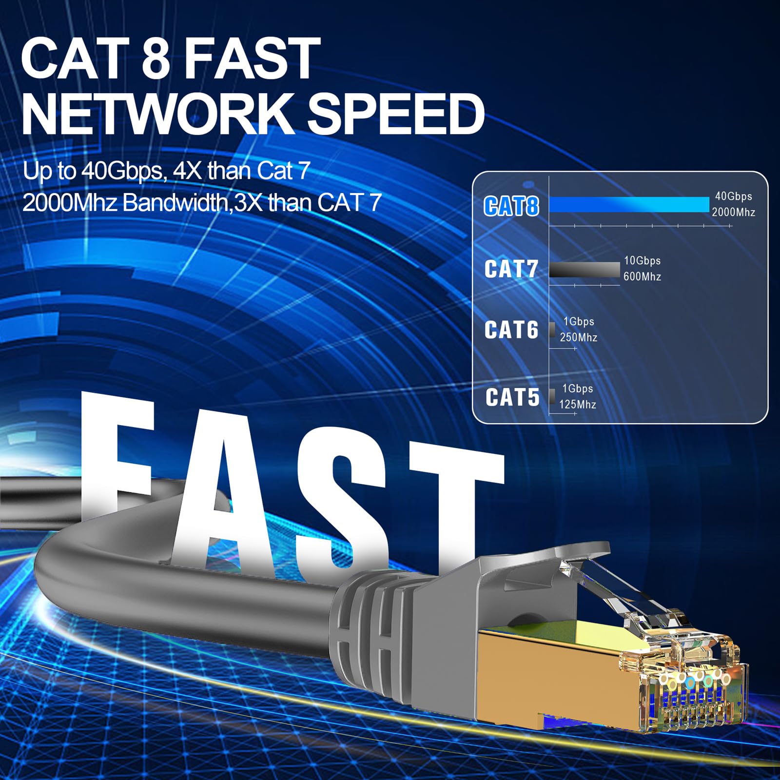 Lekvkm Cat8 Ethernet Cable 15Ft S/Ftp Outdoor&Indoor Heavy Duty High Speed Cat8 Lan Network Cable Round 40Gbps 2000Mhz Gray