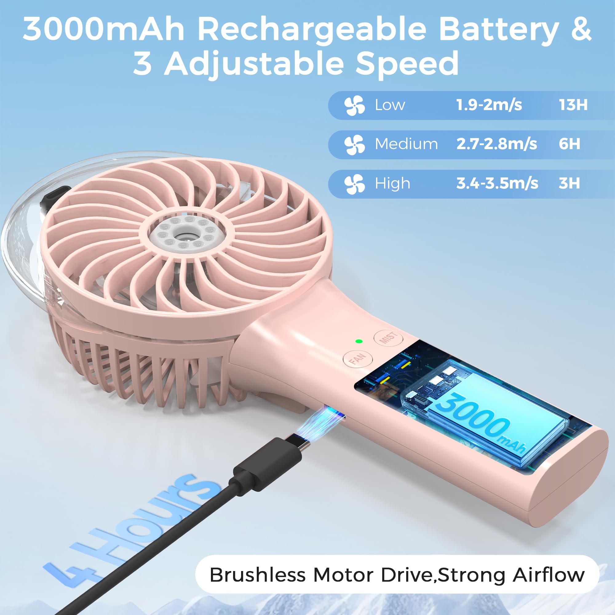 Comlife Portable Handheld Misting Fan, 3000Mah Rechargeable Battery Operated Spray Water Mist Fan, Foldable Mini Personal Fan Fo