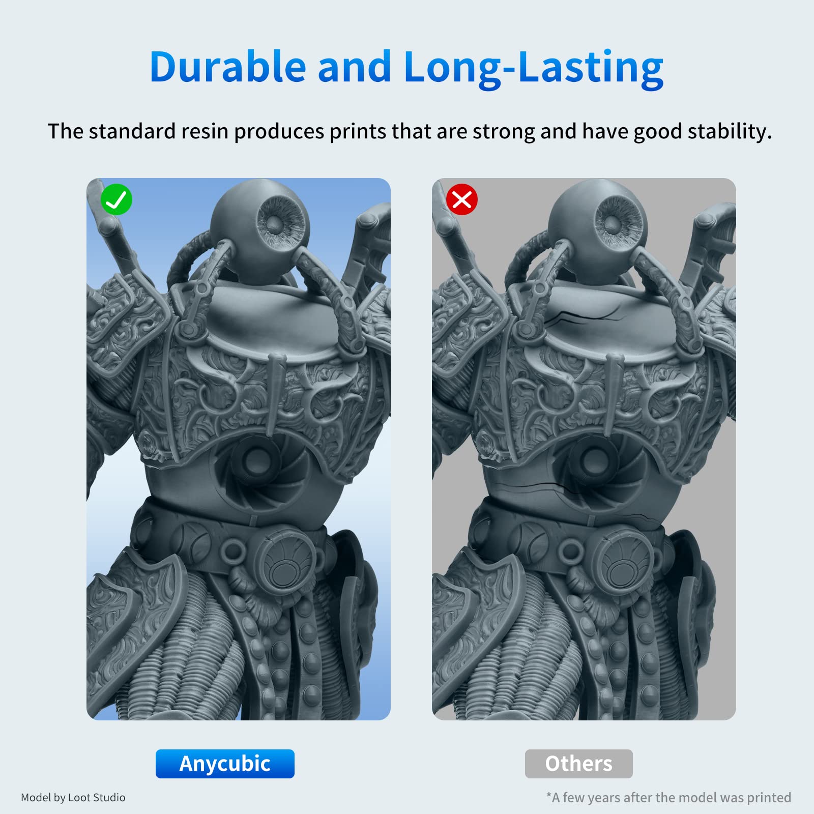 Anycubic Upgraded 8K 3D Printer Resin, 3D Printing Resin With High Precision And Quick Curing & Excellent Fluidity For Lcd 4K/6K