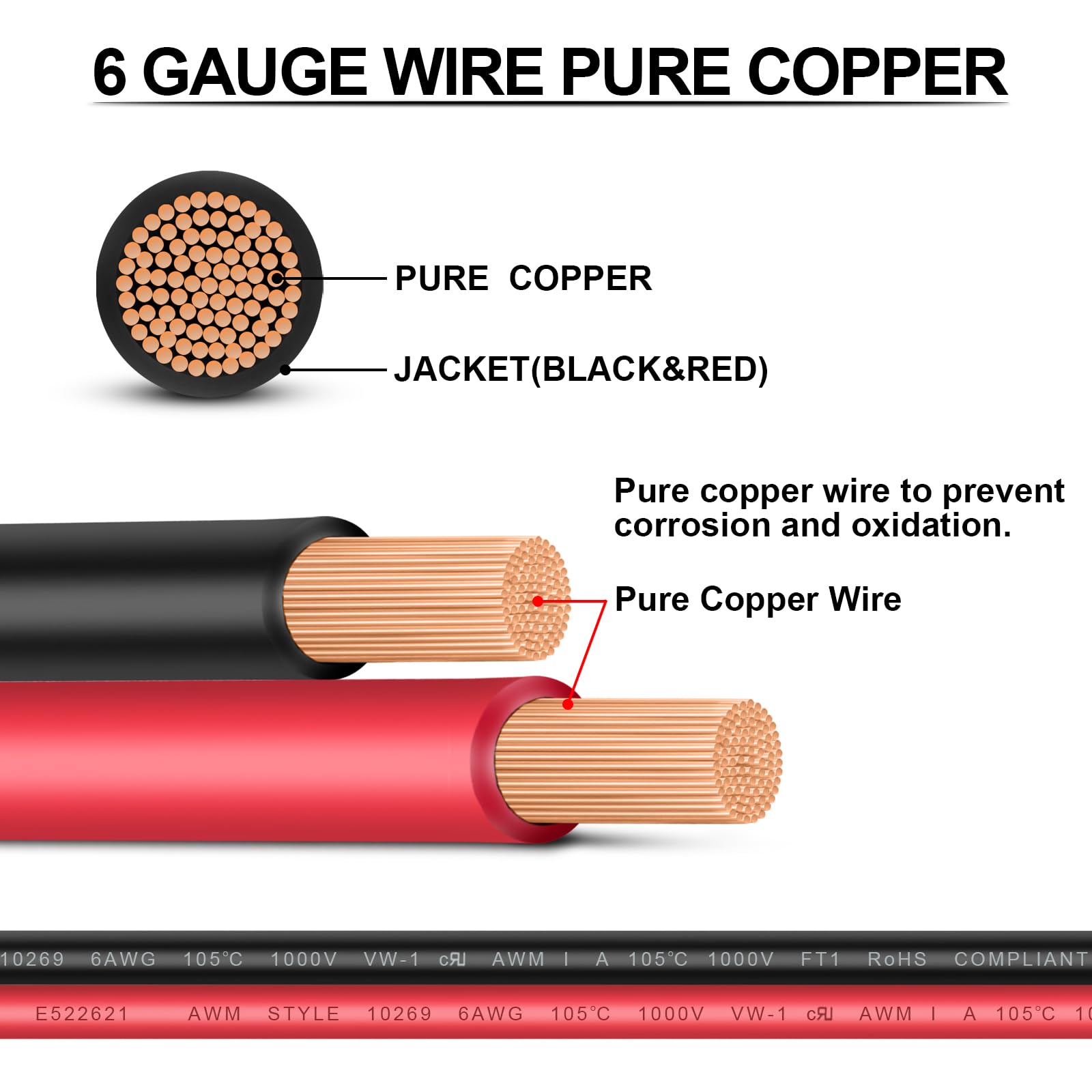 Battery Cables - Igreely 6 Gauge Battery Power Inverter Cables With 5/16 Lugs For Solar Panle Automotive Motorcycle Rv & Marin