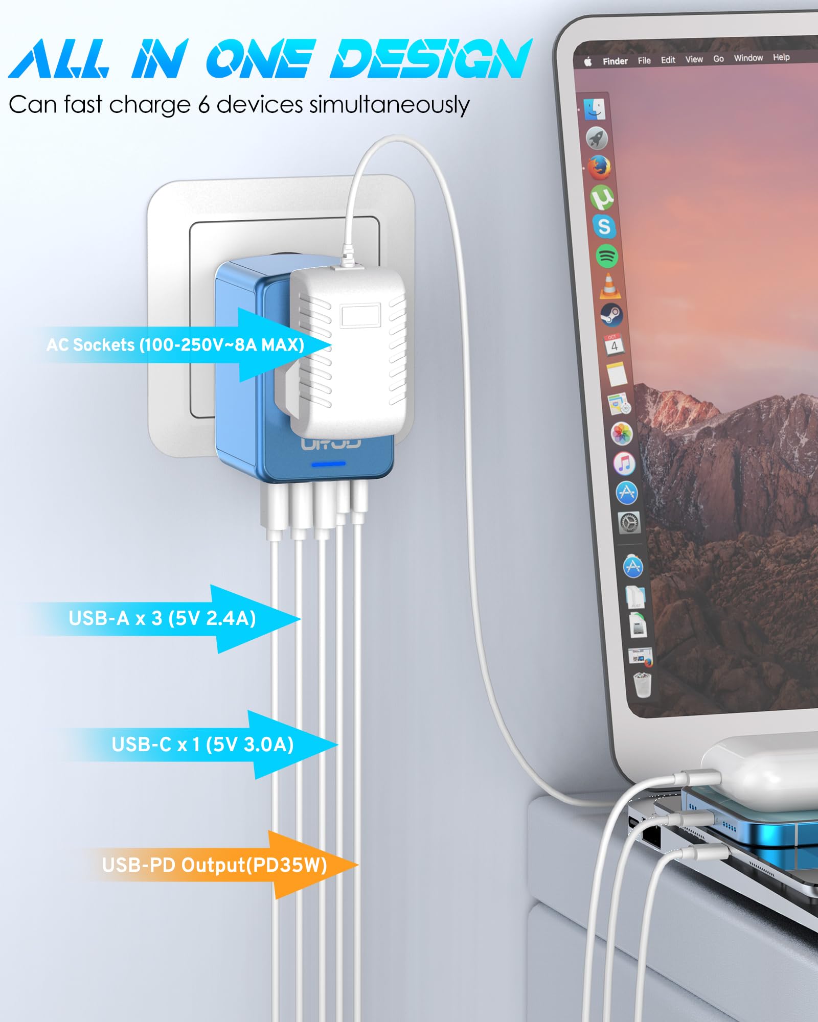 Urjd 35W Pd Universal Travel Adapter Fast Charging Offers 3X2.4A Usb A Ports, 2X Usb C Ports And Multi Ac Outlet, International