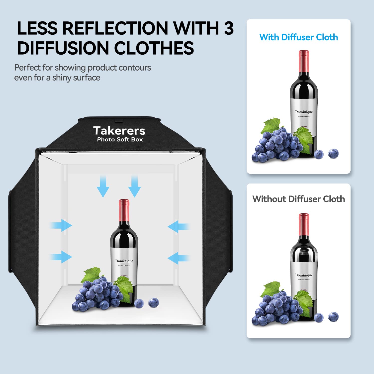 Takerers 16''X16'' Photo Studio Light Box Photography, 480 Led Product Lightbox With 3 5500K Stepless Dimming Light Panels, Prof