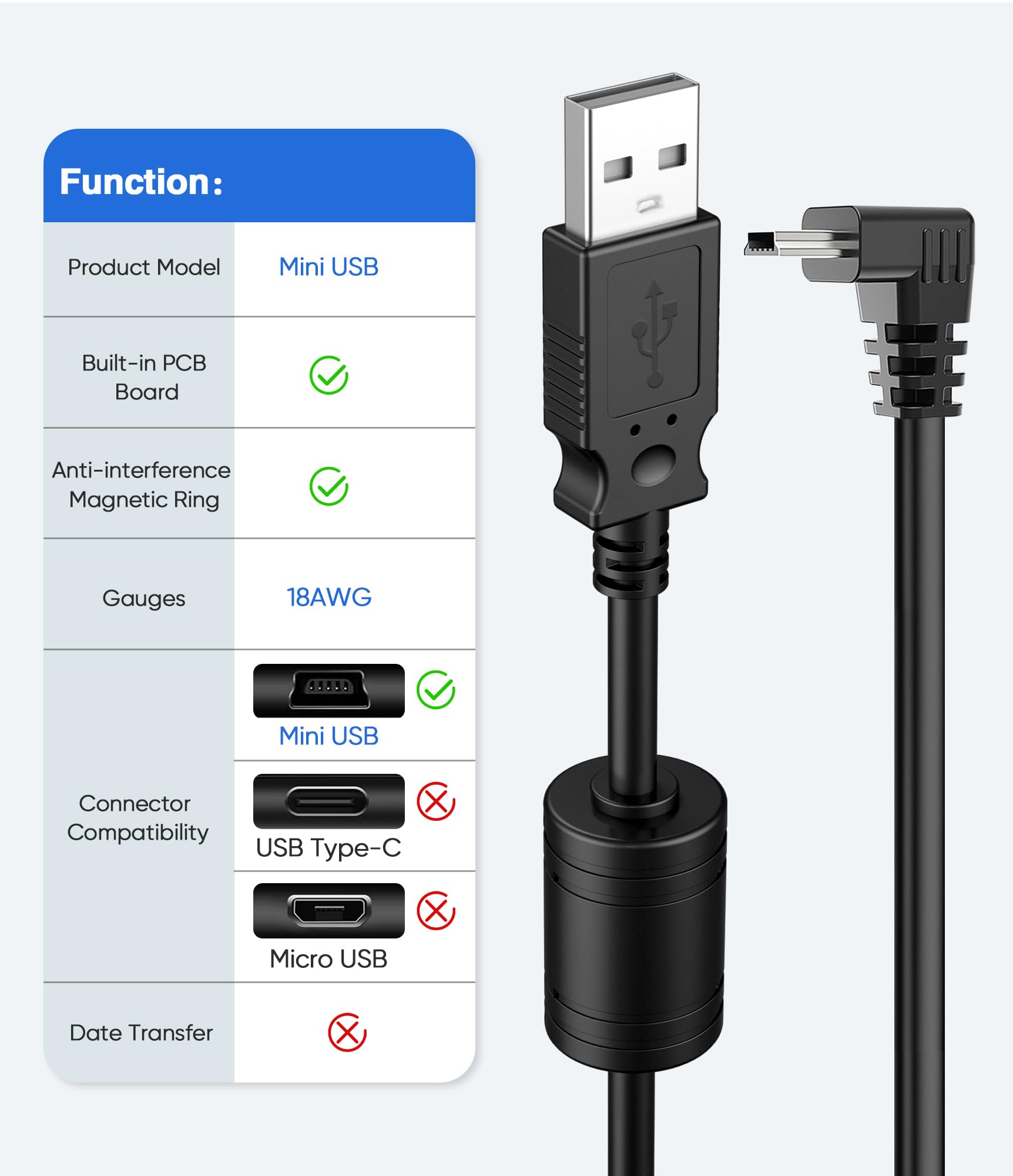 Gonifeto Mini USB Charger Cable for Garmin GPS, 3Ft 18AWG, Black, Model ZB-USB-3FT, Thicker Shielded Power Adapter